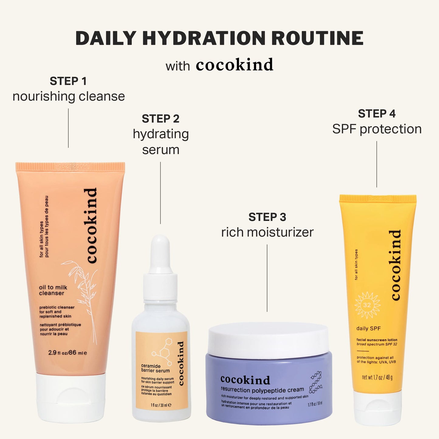 Cocokind Daily SPF Mineral Face Sunscreen, 1.7 Fl Oz