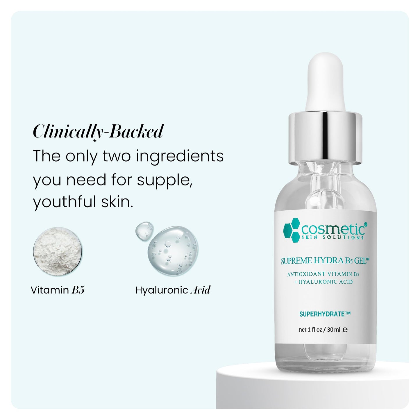 Supreme Hydra B5 Gel for Face, Deeply Moisturizing Vitamin B5 & Hyaluronic Acid Gel, Oil-Free Hydrating Moisturizer for Smooth, Plump Skin – 1 fl oz