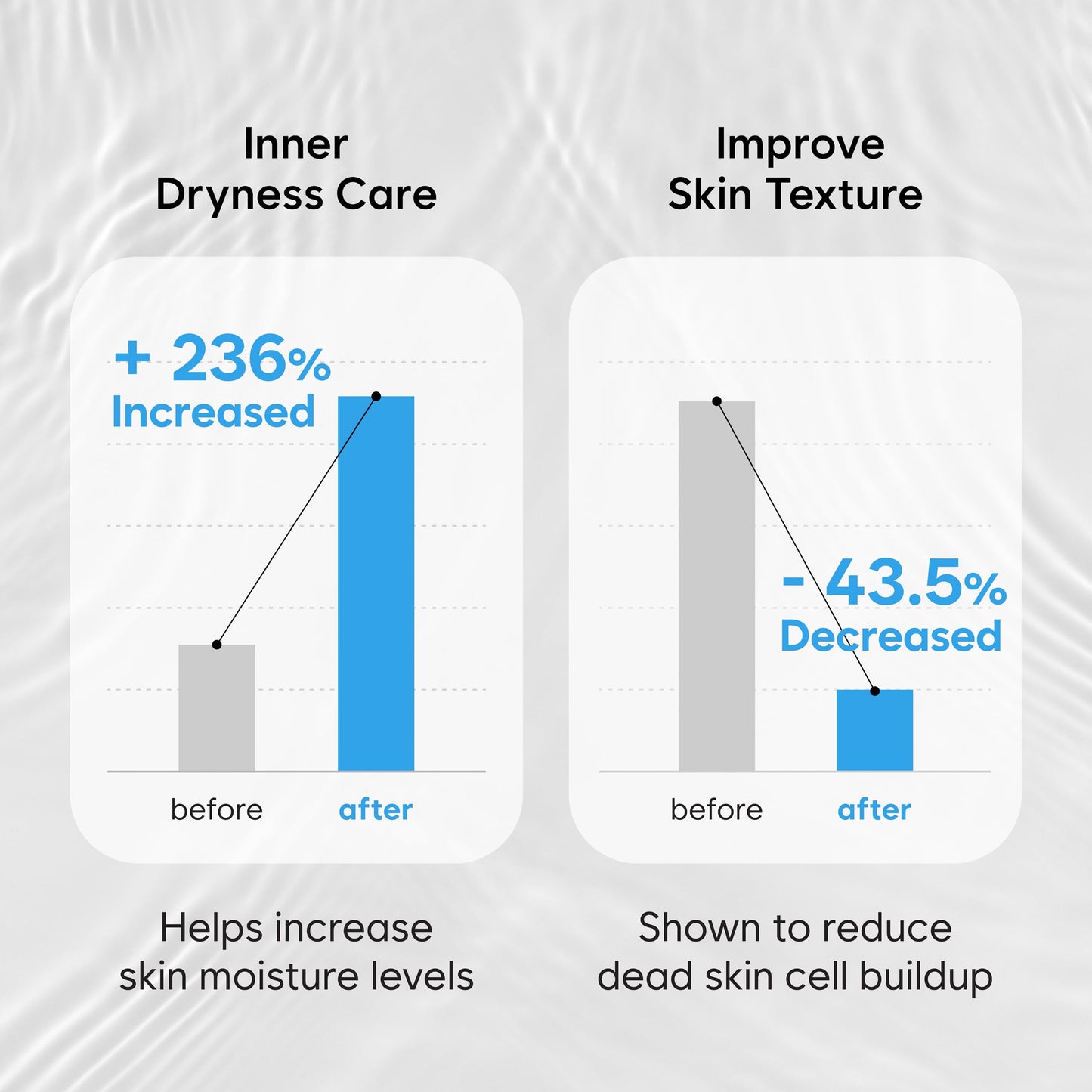 MIDHA Rice Pure Toner, 6.76fl.oz/200ml, Hydrating, Soothing, Fast-Absorbing Daily Toner – Lightweight, Vegan, Alcohol-Free, Clean Beauty Skincare for Sensitive & Dry Skin
