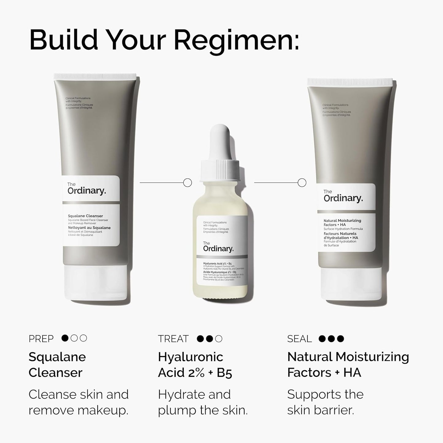 Hyaluronic Acid 2% + B5 Serum - Deep Hydration for Plumper, Smoother Skin | Ceramides Infused
