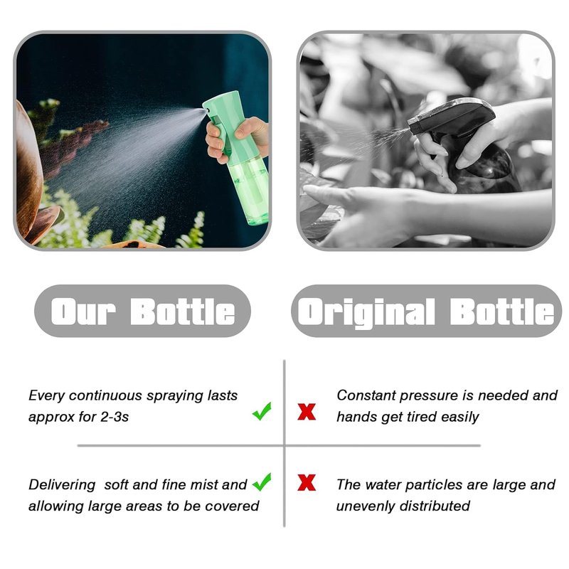 Ultra Fine Mist Spray Bottle for Hair & Skin Care - 6.8oz Clear Green