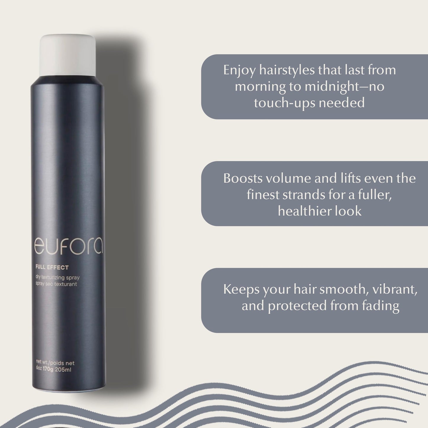 Eufora Full Effect Texturizing Spray, 6 Oz