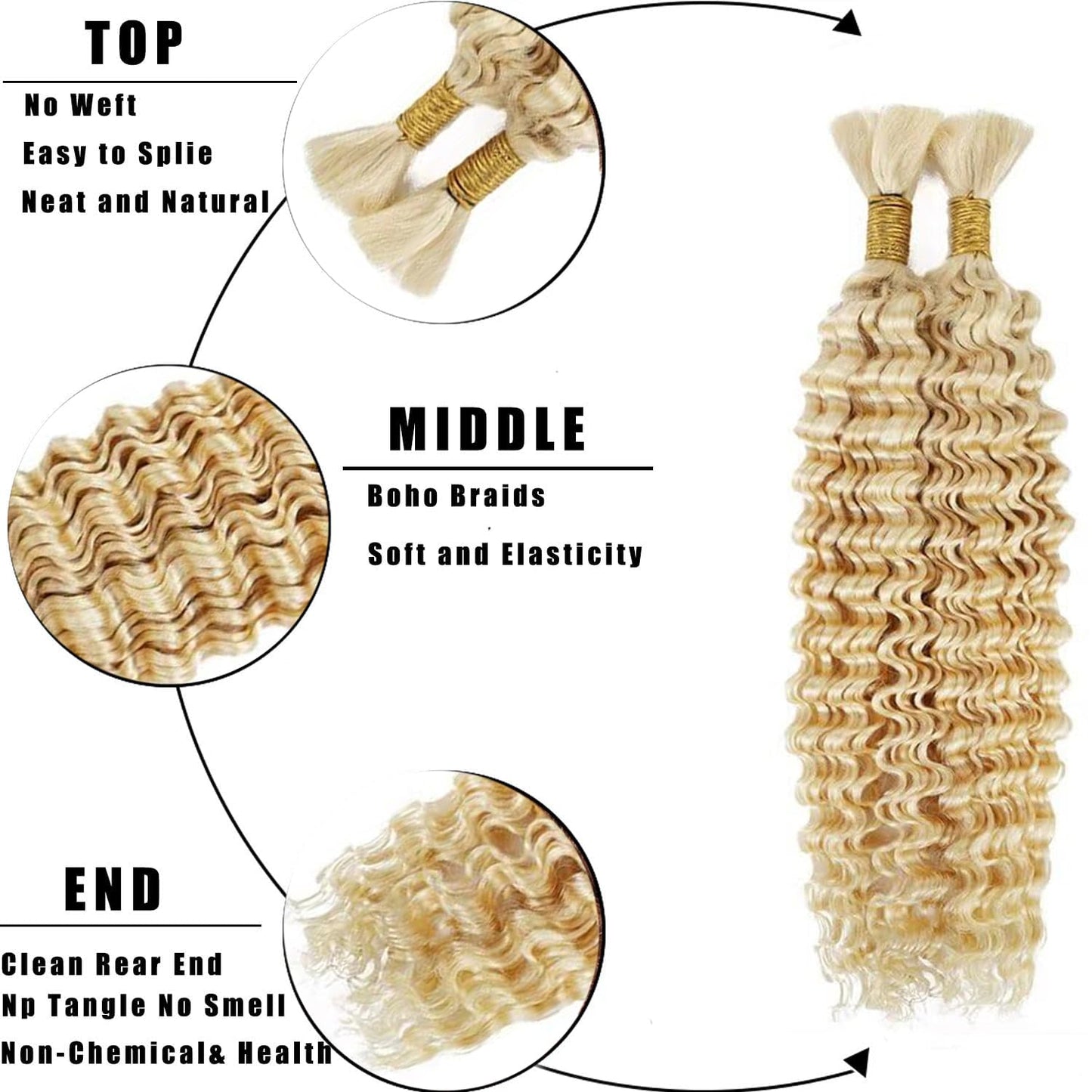 Blonde Human Braiding Hair Deep Wave Bulk 20 20 20 Inch Human Hair Weave 3 Bundle Unprocessed Brazilian Virgin Hair 613 Honey Blonde Deep Curly Braiding Hair Extensions 50 Grams/Bundle