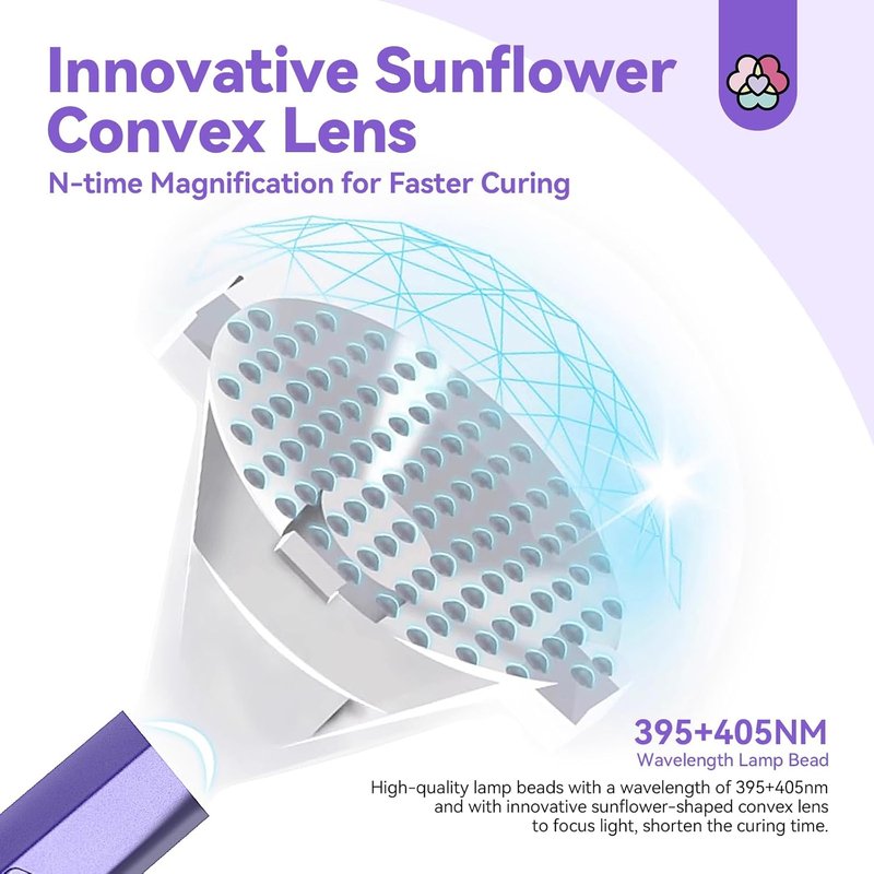 Handheld UV Nail Light - 2-in-1 Fast Curing & Nail Stamper | Wireless Magnetic LED with LCD Display
