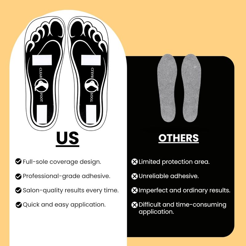 Disposable Spray Tan Feet Pads - 150 Pairs (300 Feet) for Easy Application | Deluxe Hygienic Solution for Salons & Home Use