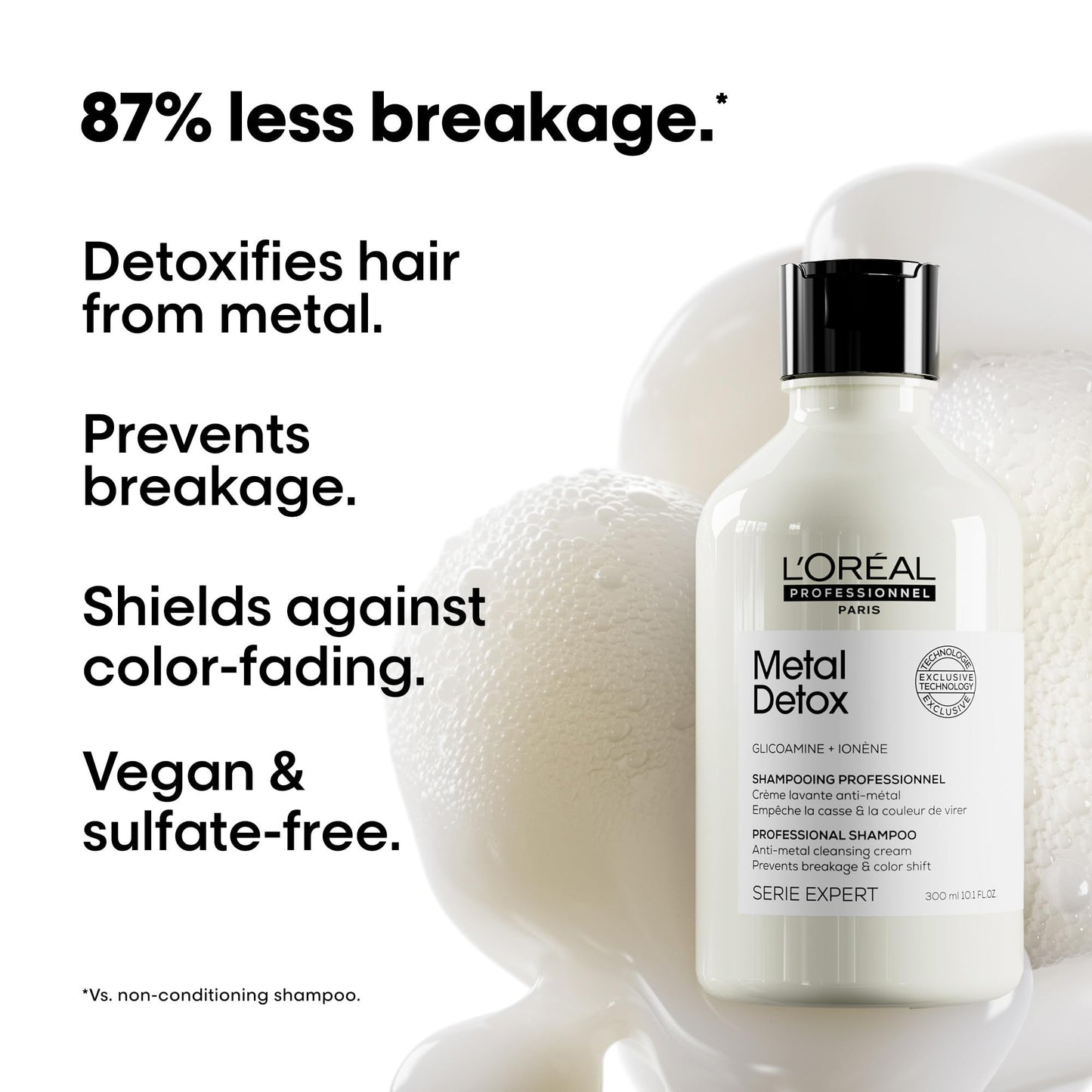 L'Oréal Professionnel Paris Metal Detox Shampoo – Hair Repair, 10.1 Fl Oz
