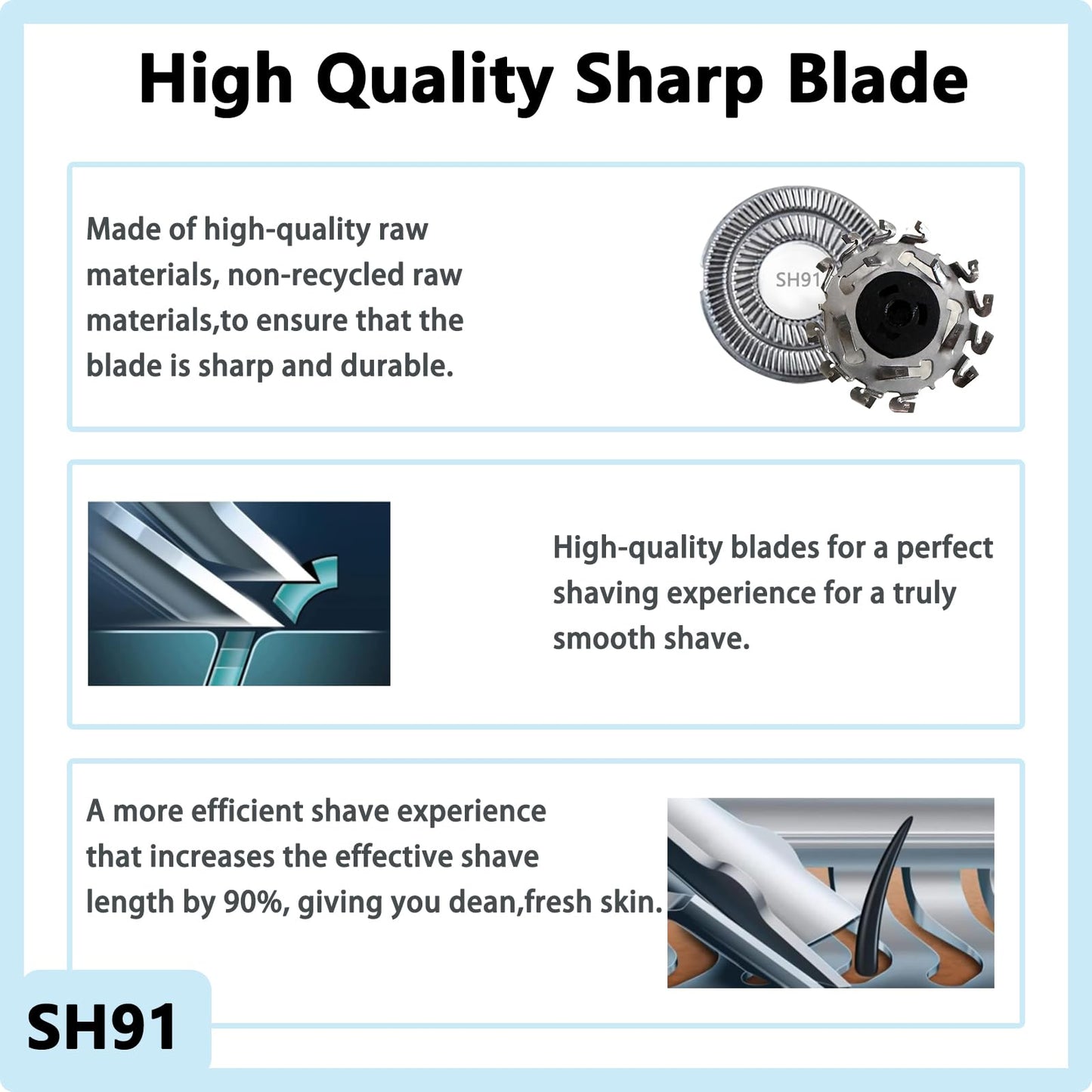 SH91/52 Replacement Heads for Philips Norelco Shaver Series 9000,s9000 Prestige(SP98xx) Electric Shaver,SH91 Precision Blades Compatible with Norelco 9000 Replacement Heads
