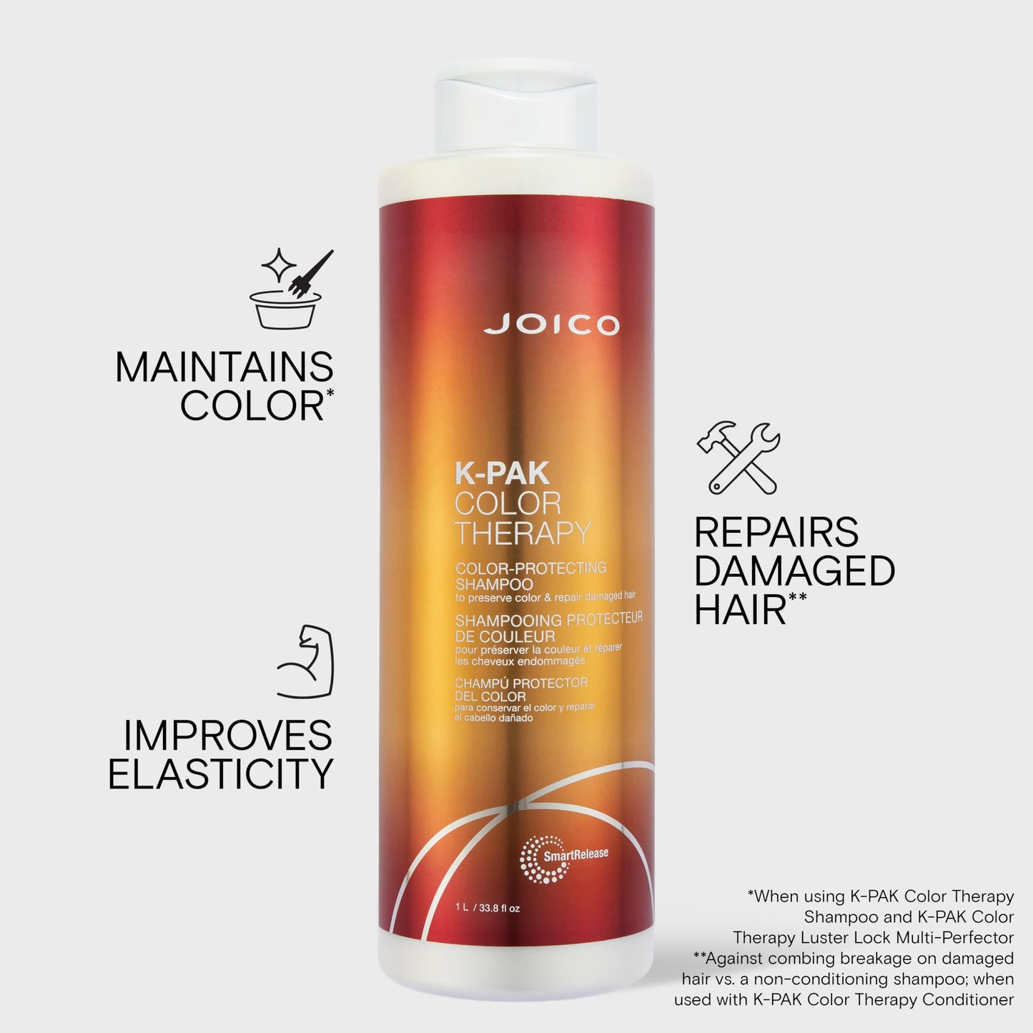Joico Color Therapy Shampoo for Color-Treated Hair - With Keratin & Argan Oil, Repairs Damage, Boosts Shine, 33.8 oz