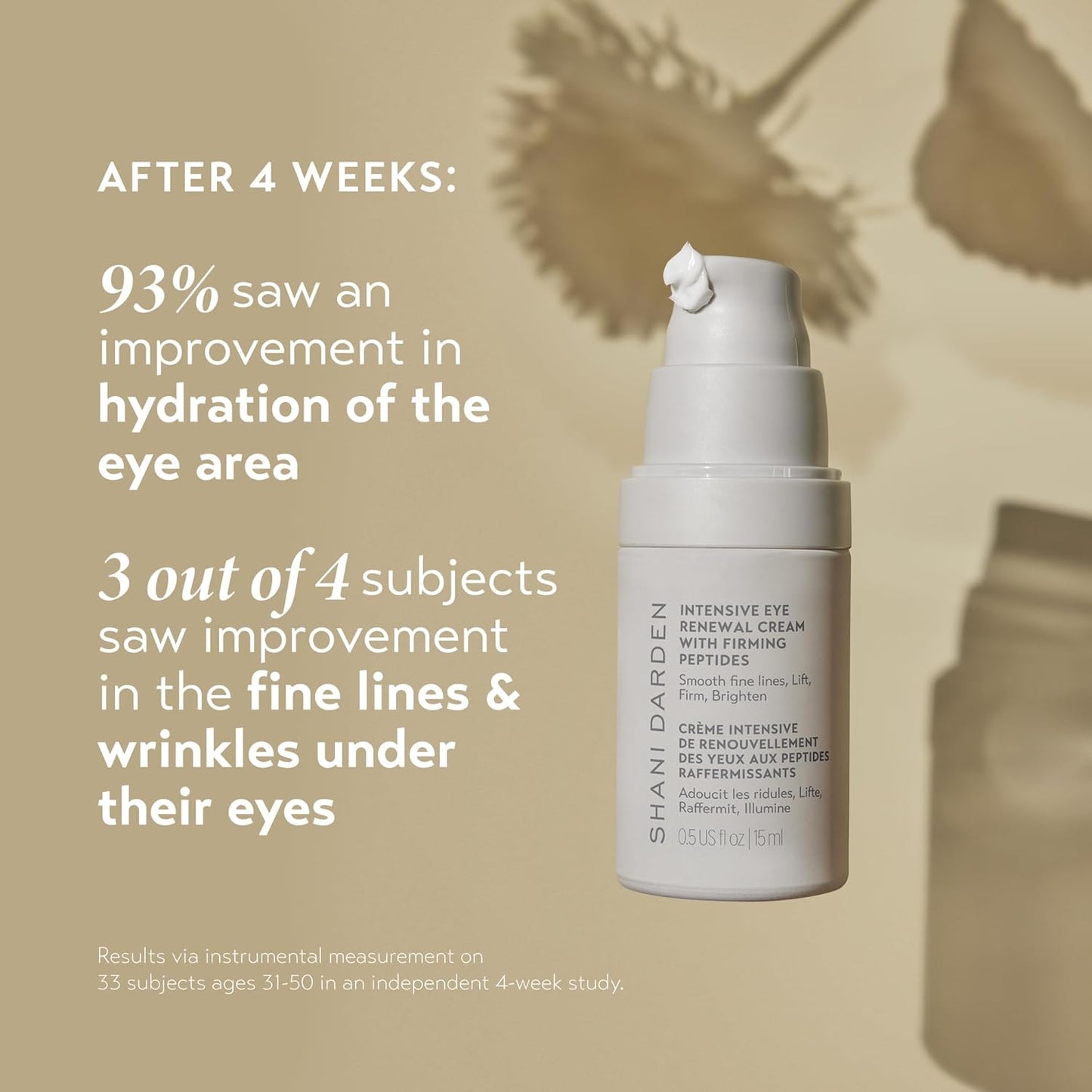 Intensive Eye Renewal Cream - Hydrating Under Eye Treatment for Dark Circles & Fine Lines | Niacinamide & Shea Butter, 0.50 fl oz
