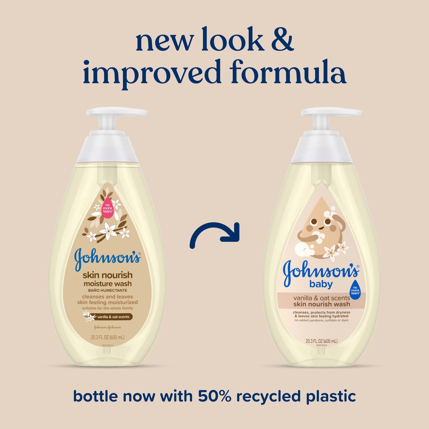 Johnson's Skin Nourishing Moisture Baby Wash, Vanilla & Oat Scents, Tear-Free, Hypoallergenic Baby Body Wash Cleanses, Protects from Dryness, & Leaves Skin Feeling Hydrated, 20.3 fl. oz