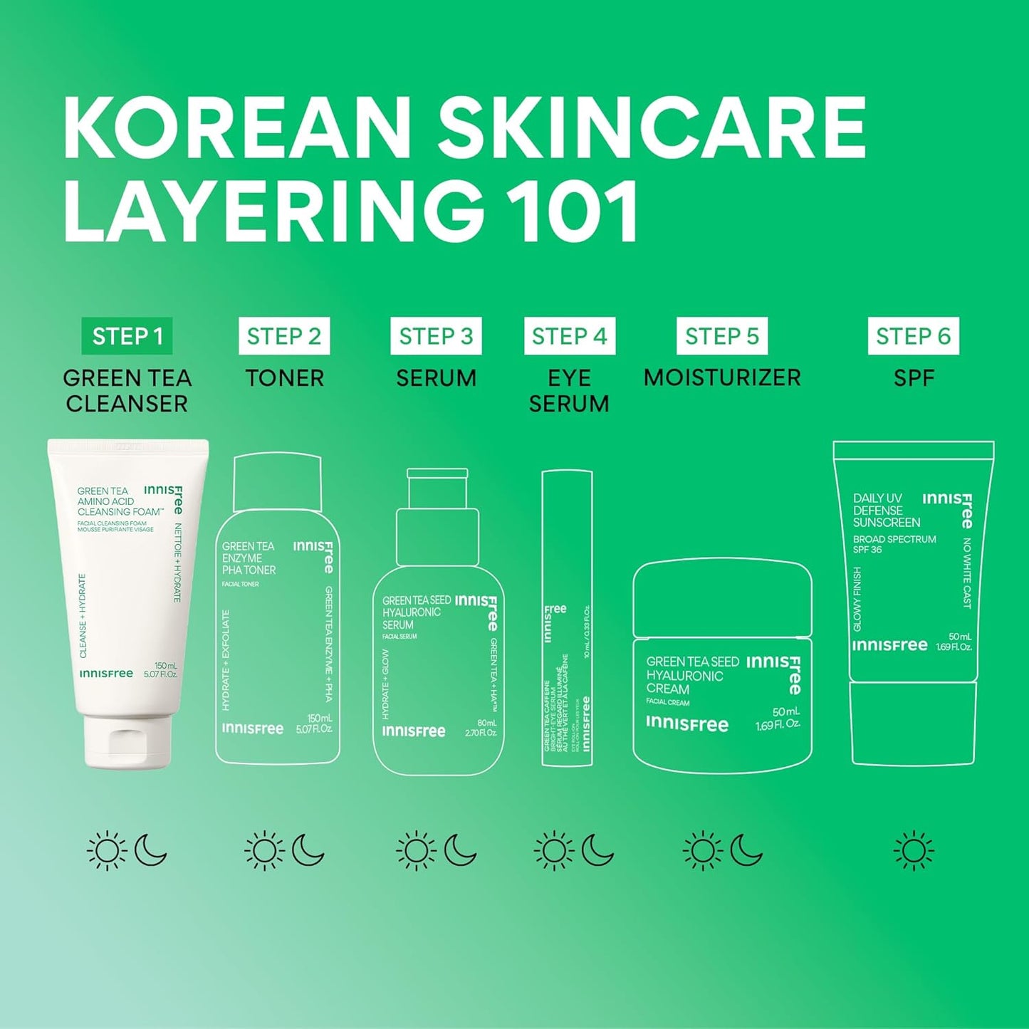 Innisfree Green Tea Amino Acid Cleansing Foam - Sulfate-Free Hydrating Face Wash | Gentle Lather, pH-Balanced Skincare