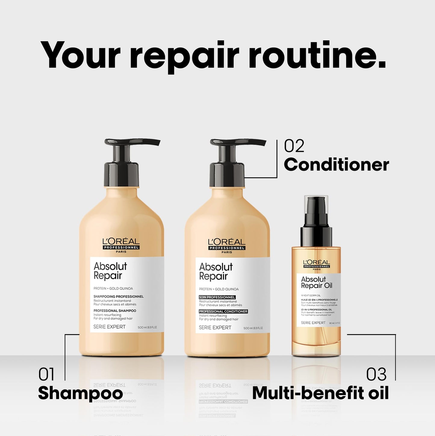 L'Oréal Professionnel Paris Absolut Repair Shampoo - Protein Hair Treatment, Repairs Damage & Provides Shine For Dry and Damaged Hair, With Quinoa & Proteins