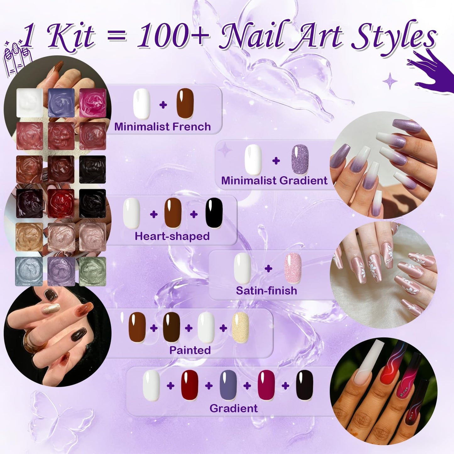 GJYUQHUA 18 Colors Patting Gel Polish & Tools Kit - Pat Pat Gel Polish Palette for Ombre Nails，UV/LED Cured Gradient Blooming Manicure Kit DIY with Nail Sponges & Tools