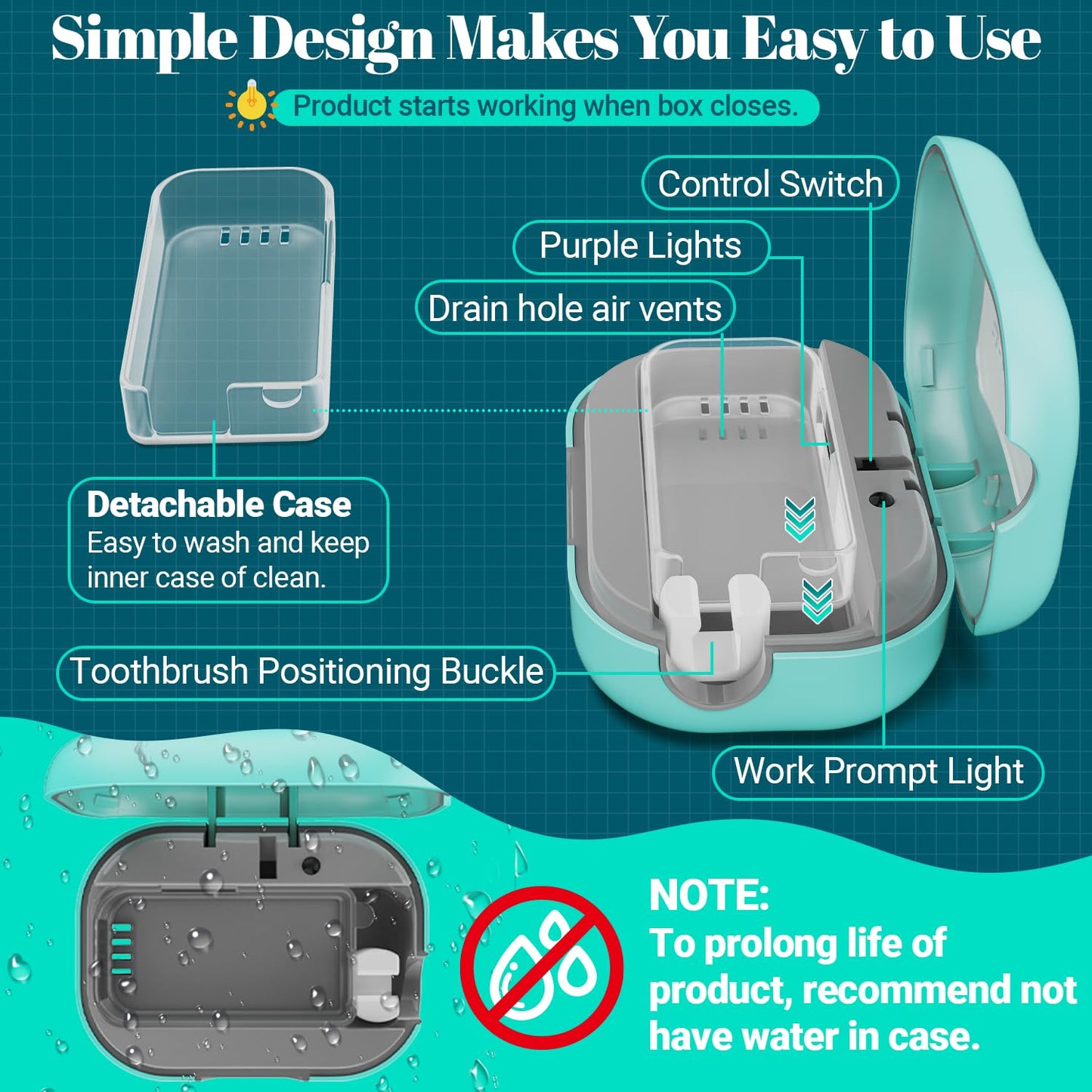 Toothbrush Case - Rechargeable Travel Holder for All Toothbrushes | Blue & Black