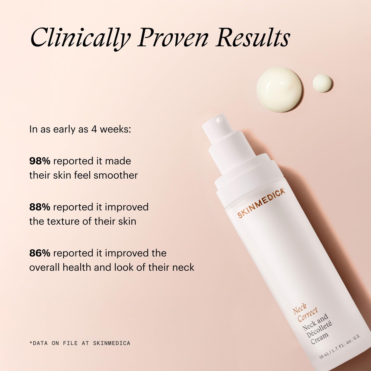 SkinMedica Neck Cream - Skin Firming & Tightening Serum for Neck & Décolleté to Help Address Visible Signs of Aging & Sagging Skin (1.7 oz)
