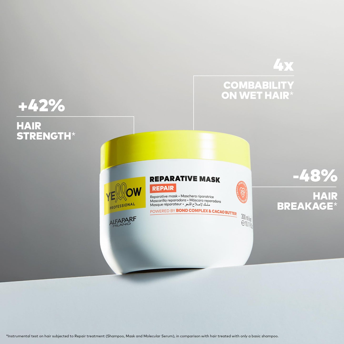 ALFAPARF MILANO Yellow Professional Repair Reparative Mask for Damaged Hair - Powered By Bond Complex & Cacao Butter - Designed For Intense Strength (16.9 fl oz / 500ml)