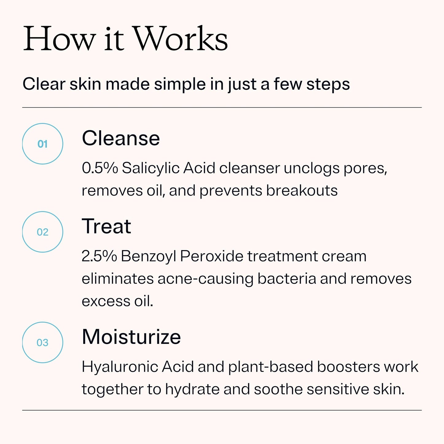 MDacne 3 Step Face Acne Treatment Kit, Benzoyl Peroxide Cream 2.5%, Salicylic Acid Cleanser, Niacinamide Moisturizer – Medicated Plant-Based Skincare for Adult & Teen Acne, 30 Day Kit