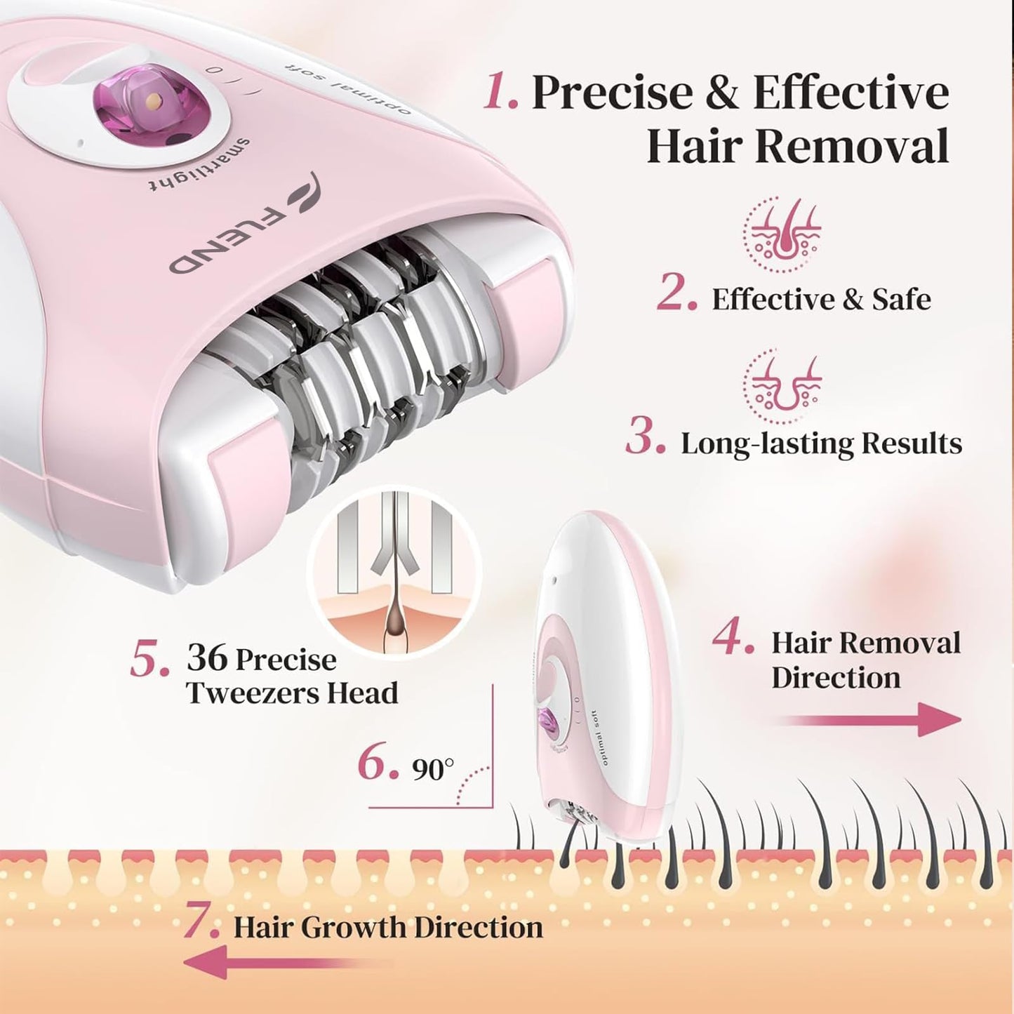 Smooth Glide Epilator for Women, 2 Speeds Facial Hair Removal Device with LED Light, 36 Tweezers & Massage Pad. Rechargeable Facial Hair Removal Epilator for Bikini, Arms, Legs, and Face