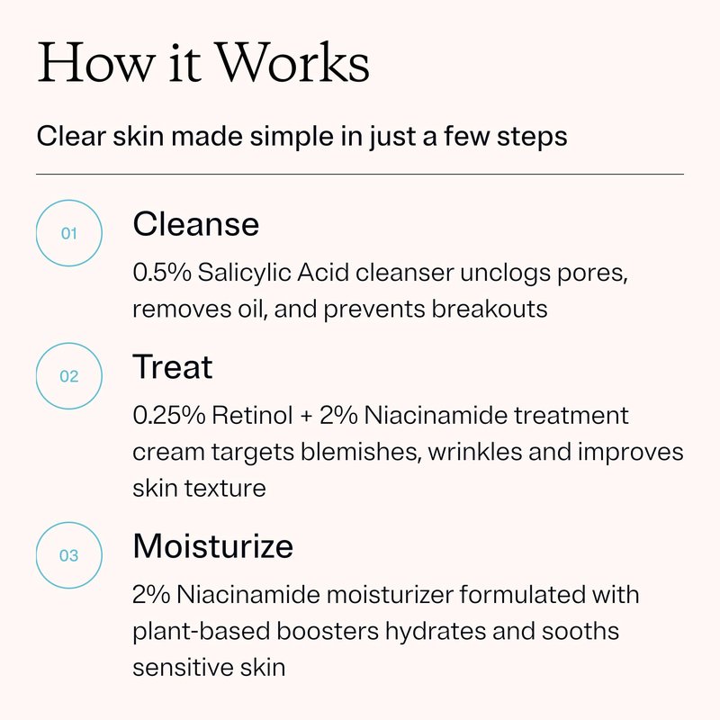 MDacne 3 Step Retinol Acne Kit – 0.25% Retinol Cream, Salicylic Acid Cleanser, Niacinamide Moisturizer – Plant-Based Kit for Hormonal Acne, Blemishes, Wrinkles – 30 Day Complete Care