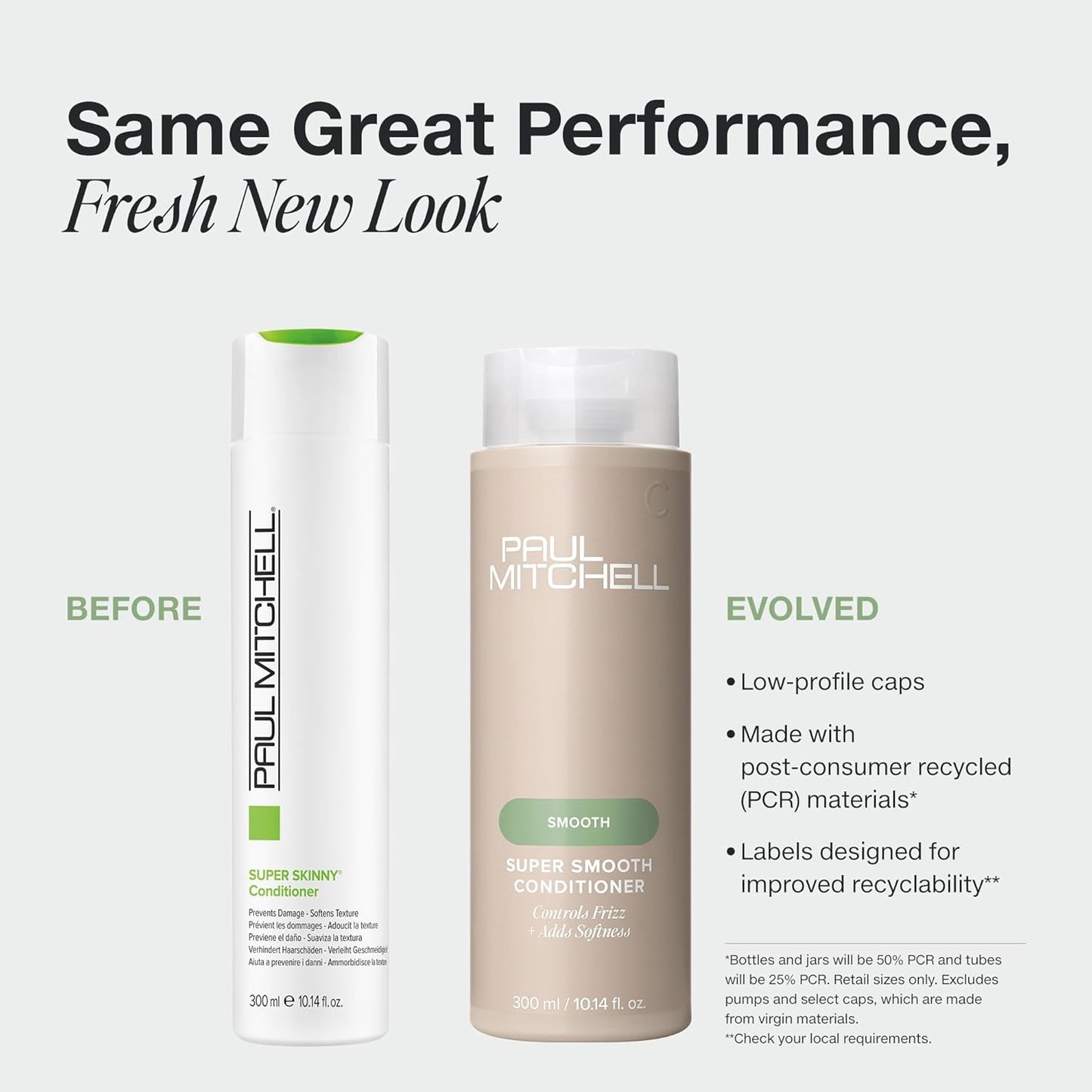 Super Smooth Conditioner for Frizzy Hair - Controls Frizz & Adds Softness | 33.8 Fl Oz