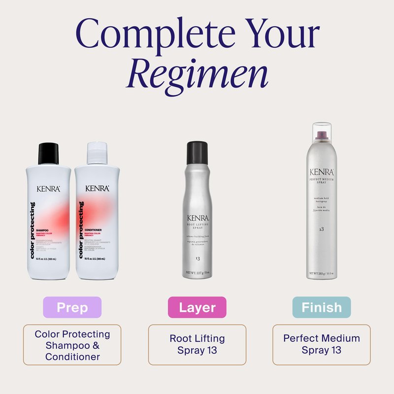 Kenra Professional Perfect Medium Spray 13 50% | Provides Styling Control Without Stiffness | Medium Hold | Fast-Drying Formulation | High Shine Finish | All Hair Types | Travel 1.5 oz