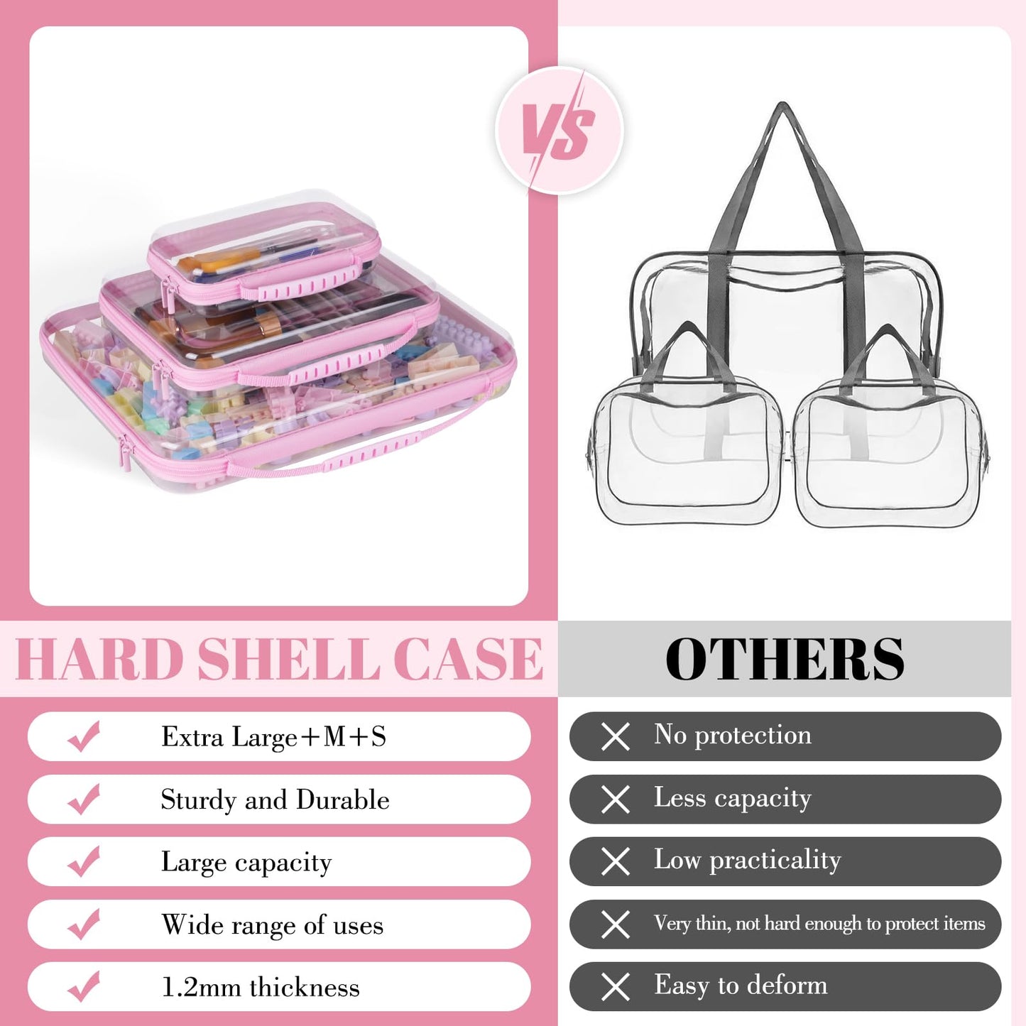 3PCS Extra Large Clear Hard Shell Zipper Case With Handle, 14.5 inch XL Hard Zipper Waterproof Pouch for Toiletries, Cosmetics,Toys, and Puzzles