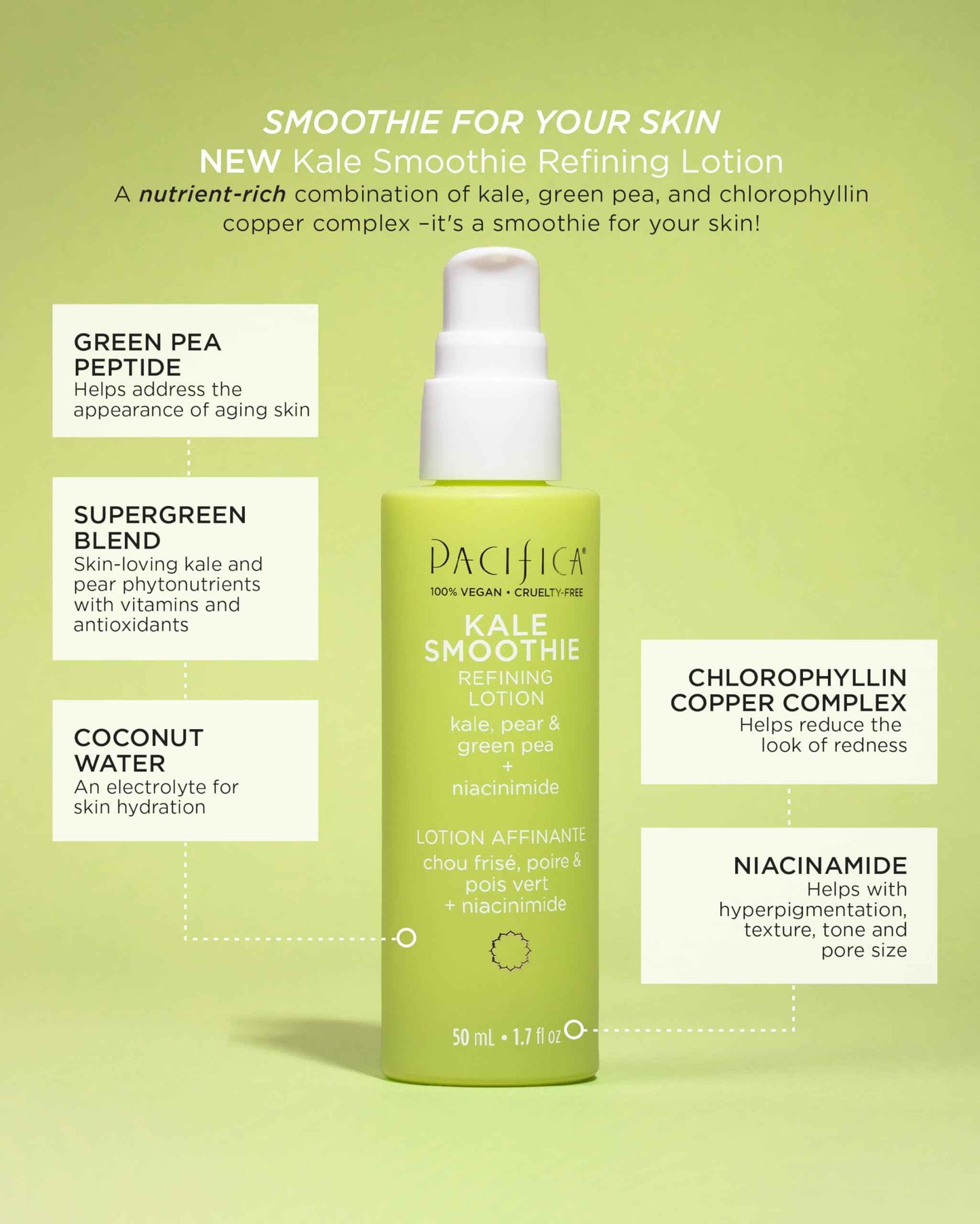 Pacifica Kale Detox Deep Cleansing Face Wash + Kale Smoothie Refining Lotion Set of 2– Pore-Minimizing Skincare Duo for Oily & Combination Skin, Niacinamide & Super Greens, 100% Vegan & Cruelty-Free