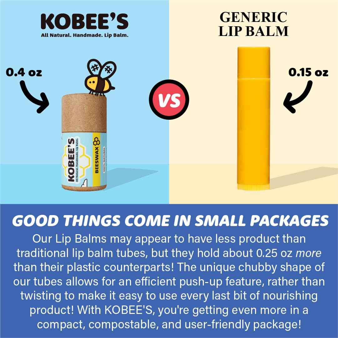 3 pack - Kobeesco Lip Balm, Lip Moisturizer, Lip Cure, Lip Balm, Nourishing Lip Treatment (CoconutVanilla)