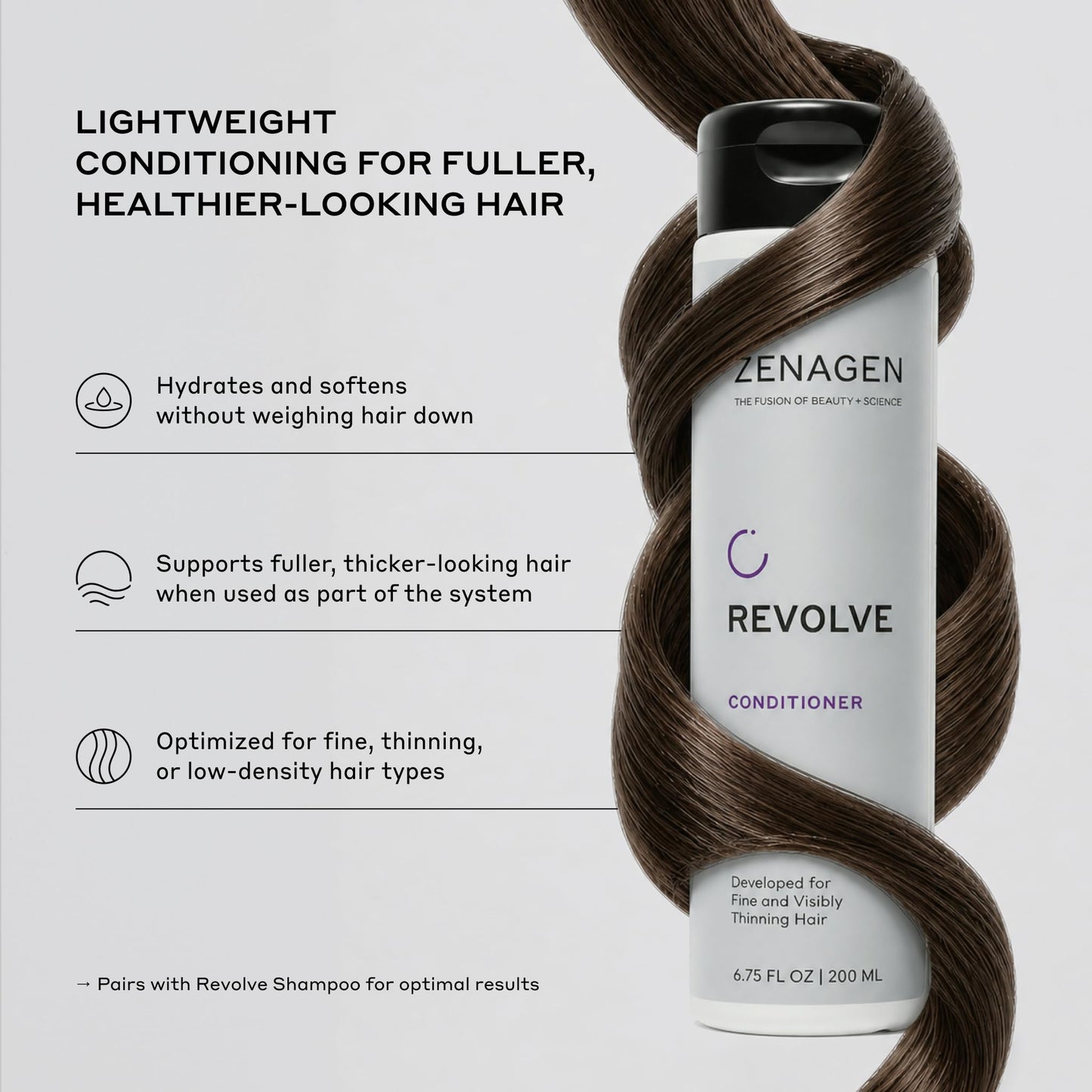 Zenagen Revolve Unisex Conditioner | For Thinning Hair 6.75 Fl Oz
