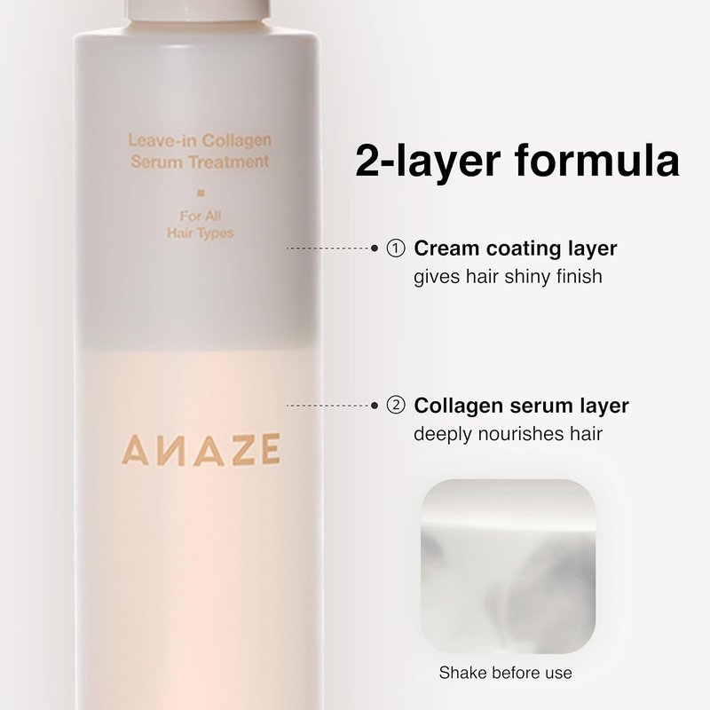 Leave-In Collagen Serum Treatment - Heat Protectant & Detangler Spray for Dry, Frizzy Hair | 6.76 fl. oz (200ml)