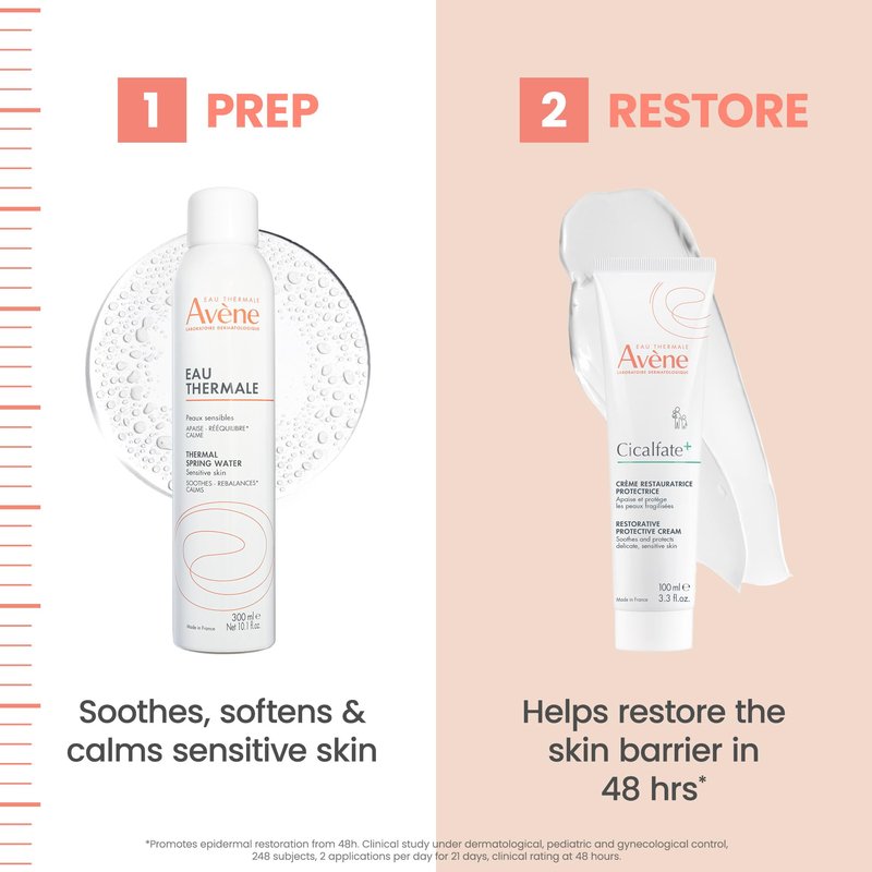 Avène Skin Barrier Saving Set