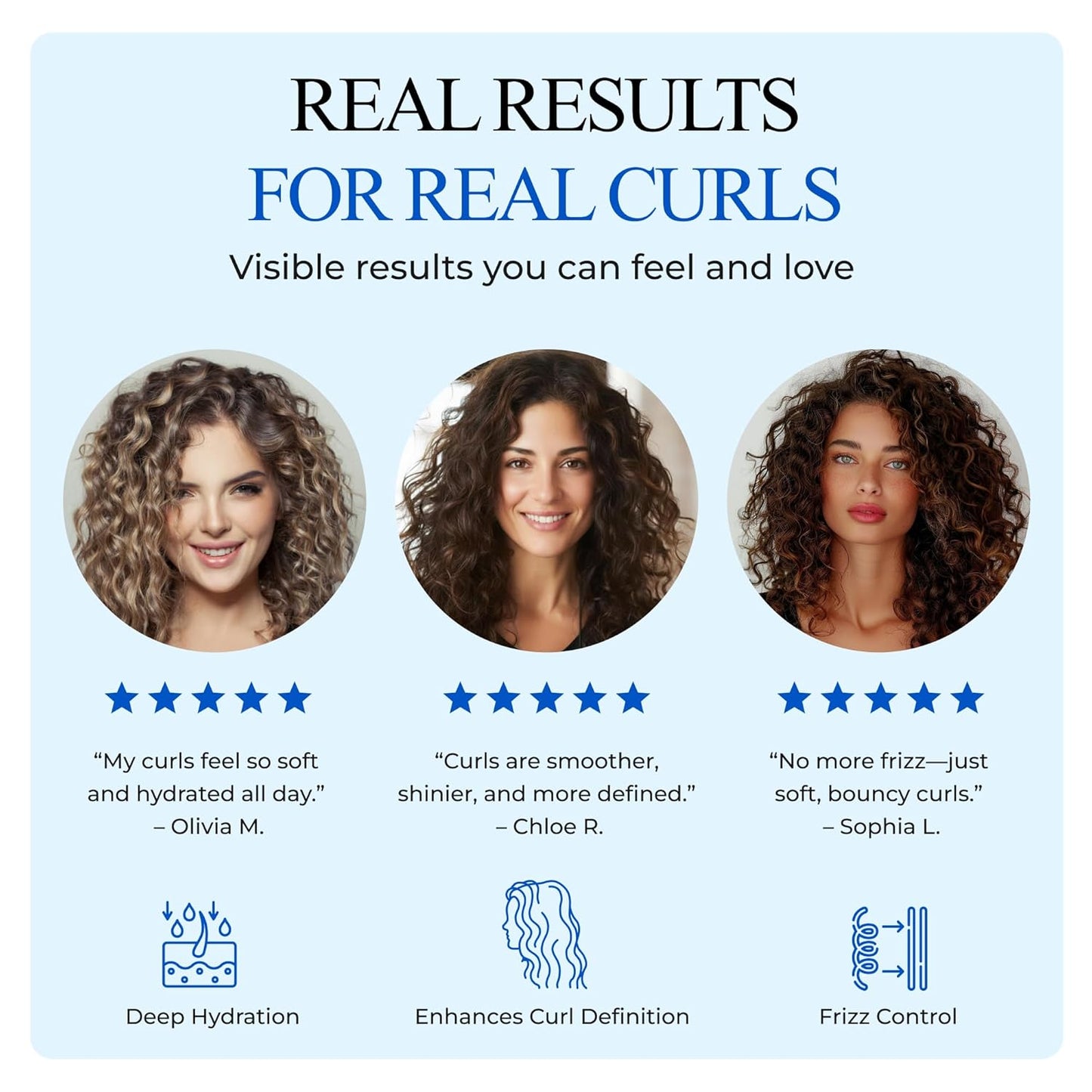 Curly Hair Moisturizer - Paraben & Sulfate Free Leave-In Conditioner for Extra Dry, Coarse Hair | 32 oz