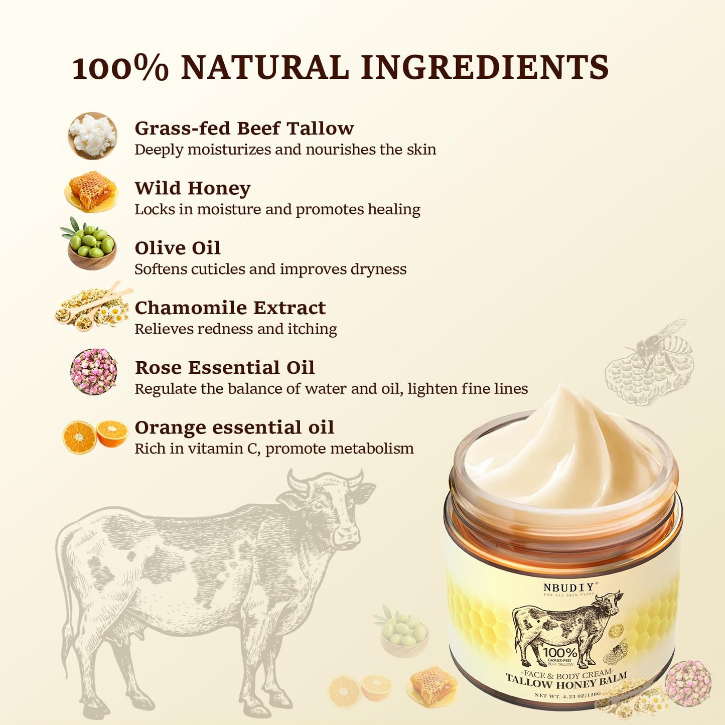 NBUDIY Beef Tallow for Skin, Tallow and Honey Balm, Tallow Face Moisturizer, Grass Fed Beef Tallow for Face - Sensitive Dry Skin Repair, Deeply Nourishing, Fragrance Free, 4.23Oz, Unscented