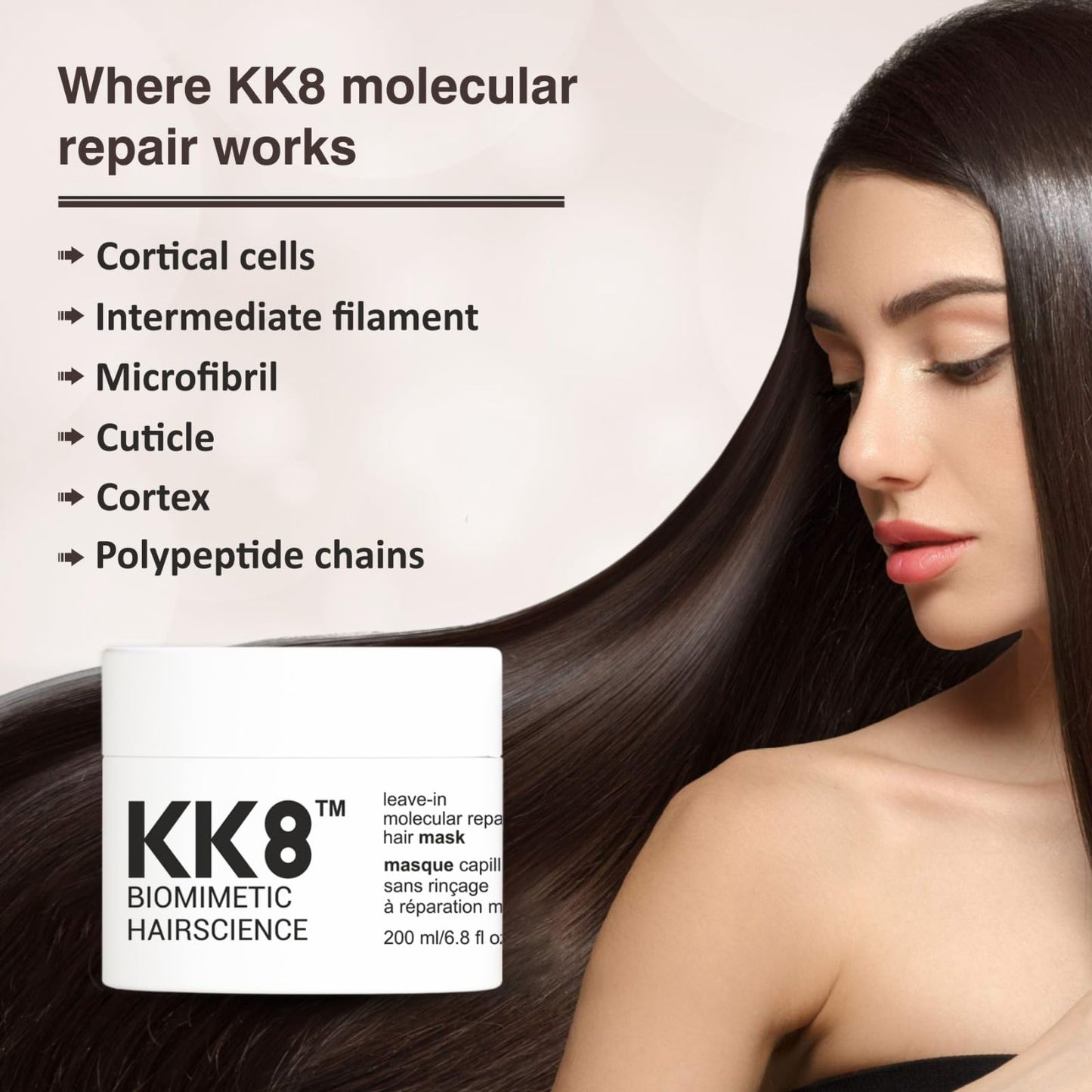 KK8 Biomimetic Hairscience Leave-In Molecular Hair Mask, Professional Repair Treatment for Damaged & Color-Treated Hair, 3.8 fl oz