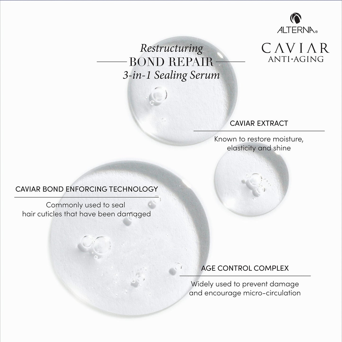 Alterna Haircare CAVIAR Anti-Aging Restructuring Bond Repair 3-in-1 Sealing Serum, Rebonds and Protects Damaged Hair,1.7 Fl Oz