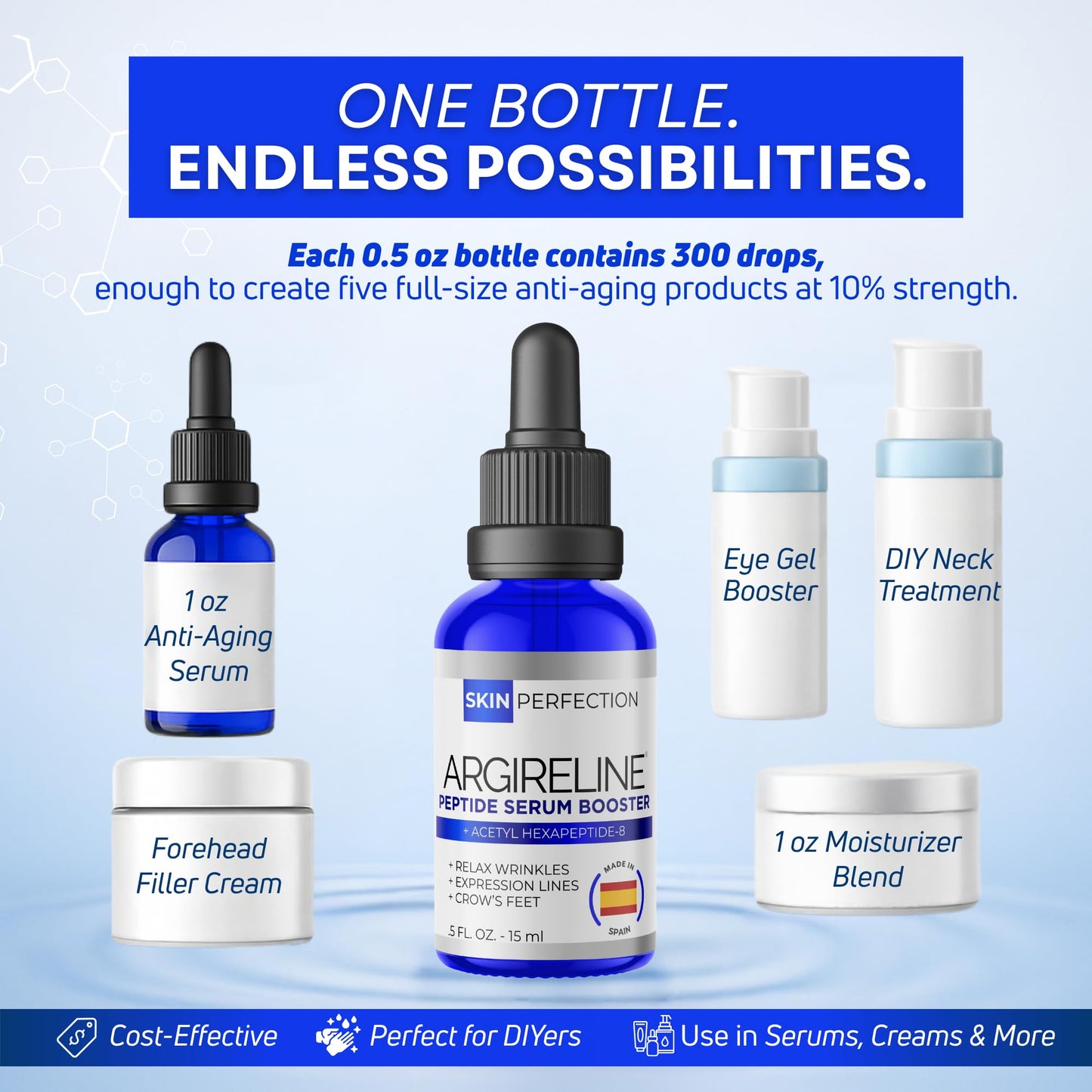 Skin Perfection Argireline Serum - Peptides Serum for Face with Acetyl Hexapeptide-8 for Fine Lines & Wrinkles - Diy Anti Aging Argireline Booster Solution Mix with Any Skincare Products 0.5oz