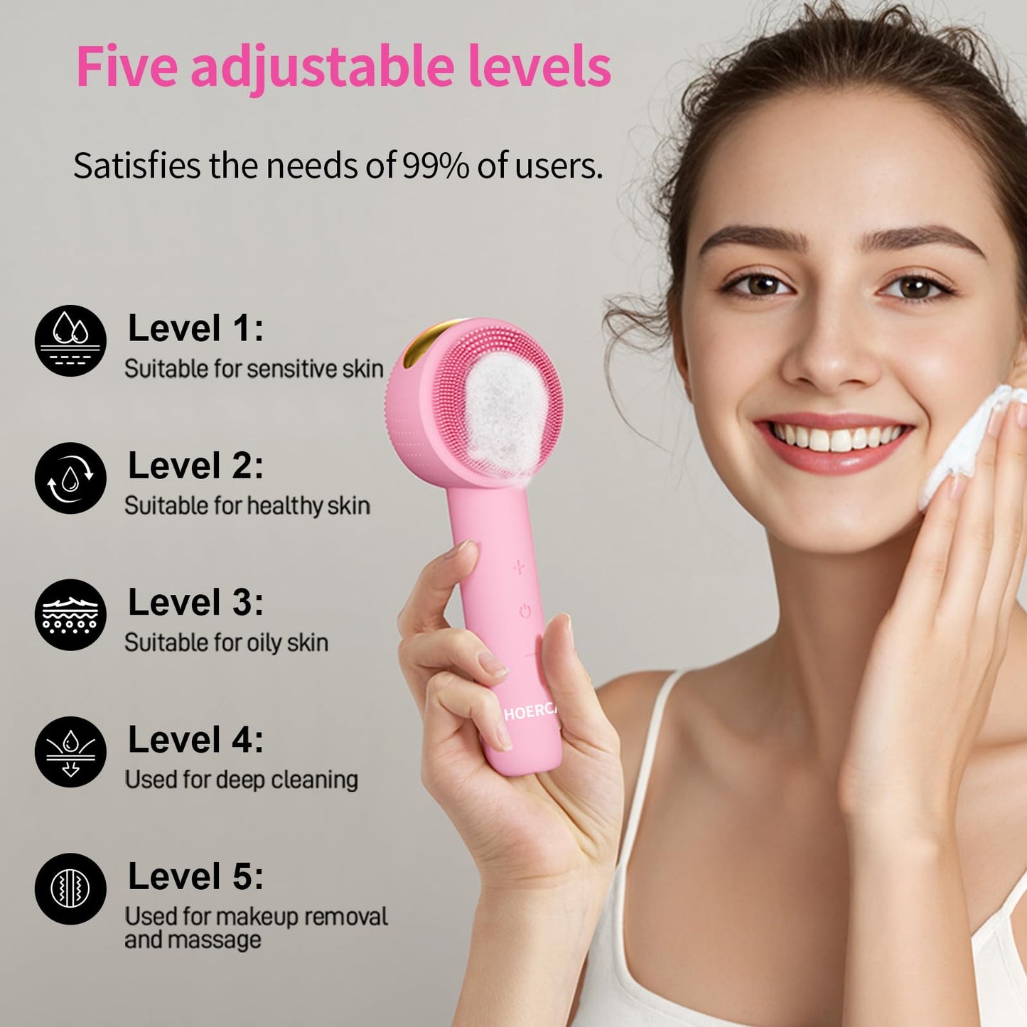 Facial Cleansing Brush Electric – Rechargeable Silicone Face Scrubber, Waterproof Vibrating Cleaner with 5 Adjustable Intensities for Deep Cleansing and Exfoliation (Pink)