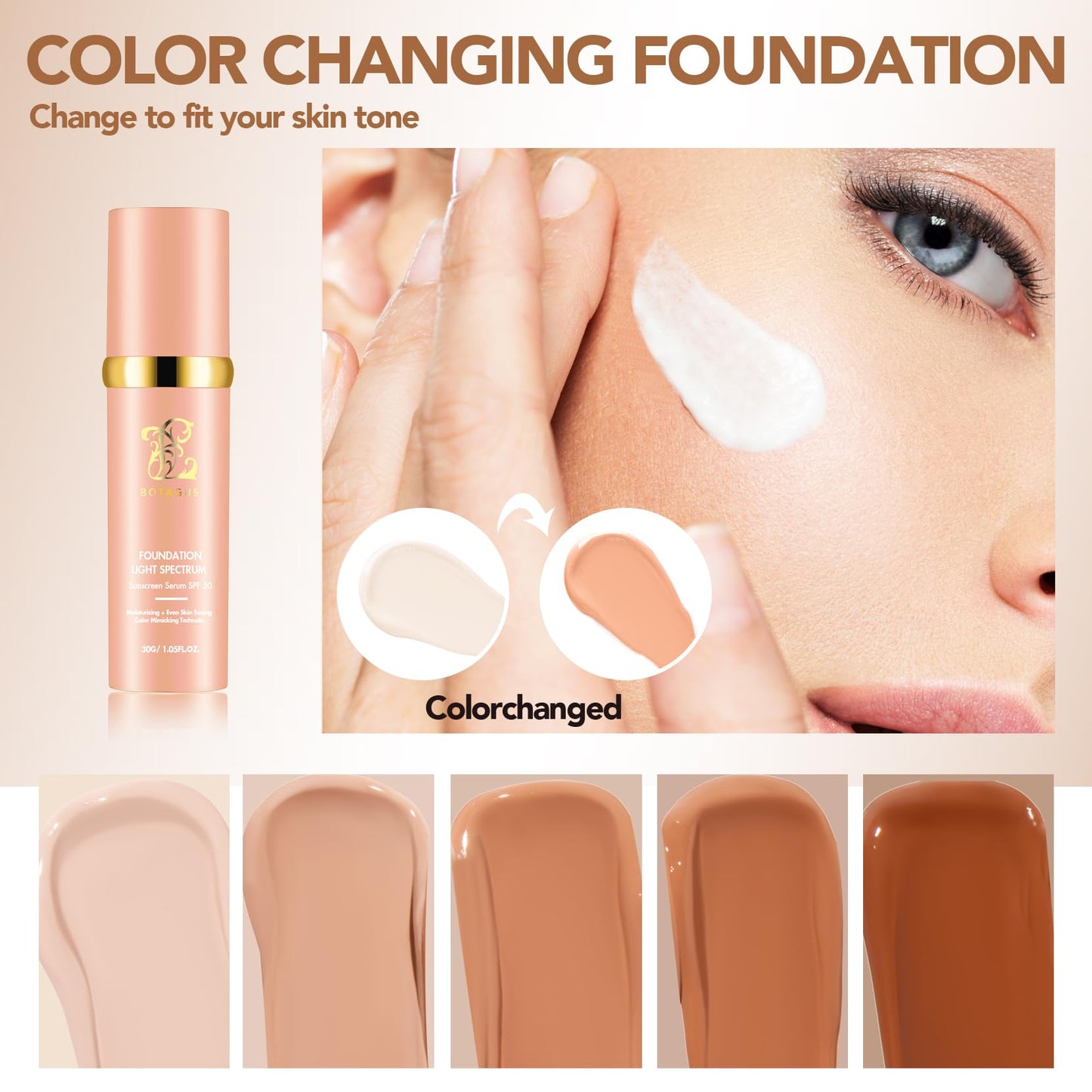 Color Changing Foundation, 4 in 1-Light Spectrum Liquid Foundation with SPF 50+, Concealer Cosmetic Lightweight Makeup, Longwearing & Waterproof for Makeup Light 1pack