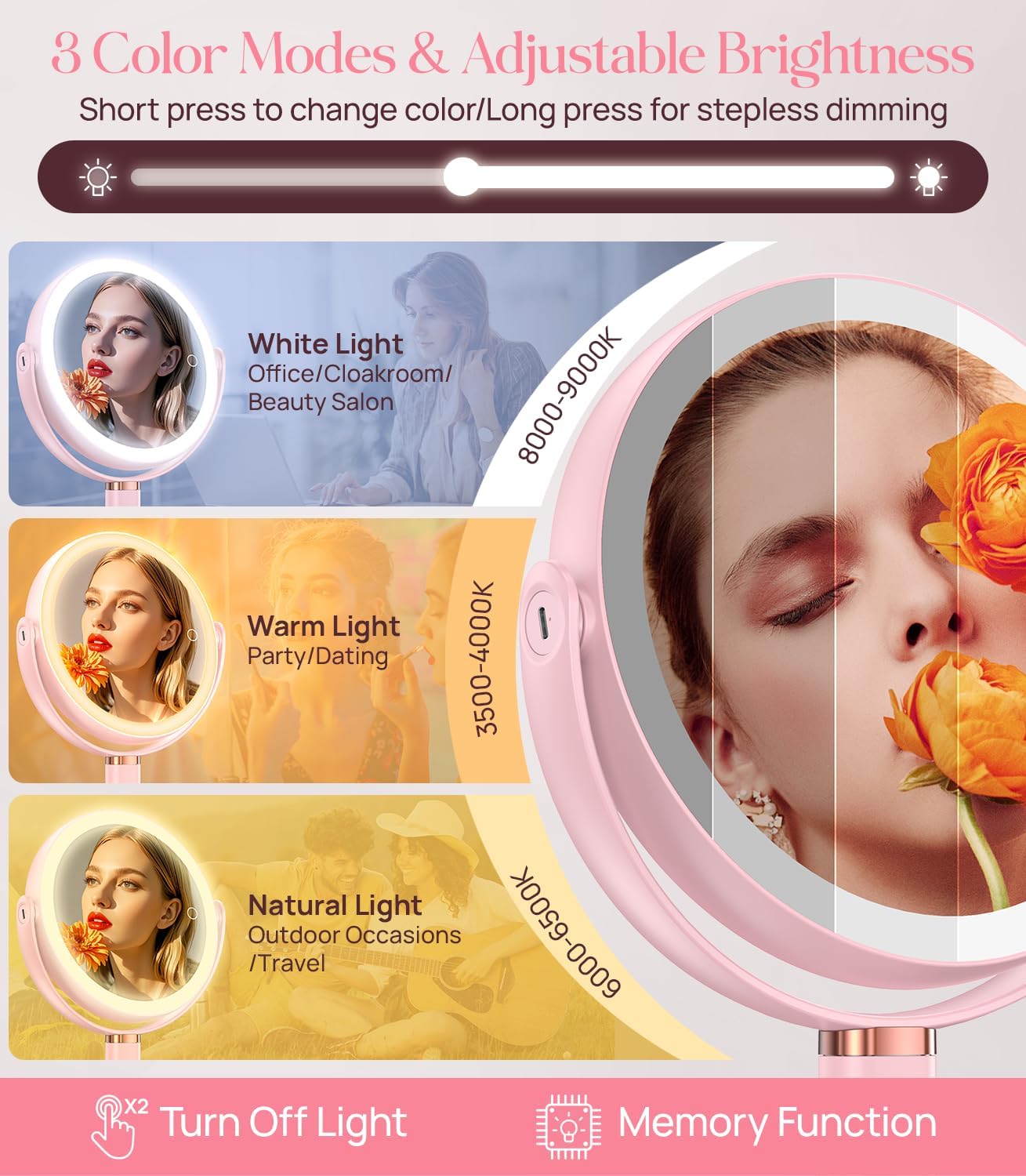 Gospire 20X Magnifying Makeup Mirror with Lights - Adjustable Height, 4000mAh Rechargeable Battery, 3 Dimmable Colors | Pink