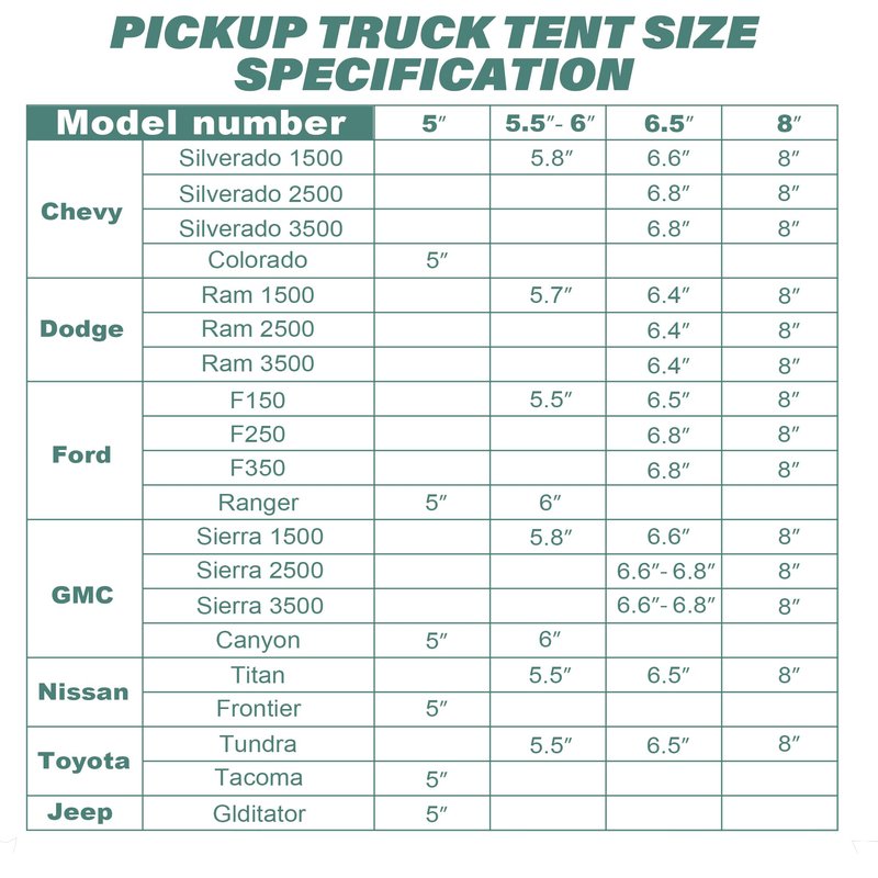 GoHimal Pickup Truck Tent, Waterproof PU2000mm Double Layer for 6.5 FT Truck Bed, Portable Bed Tent for Camping, Gray