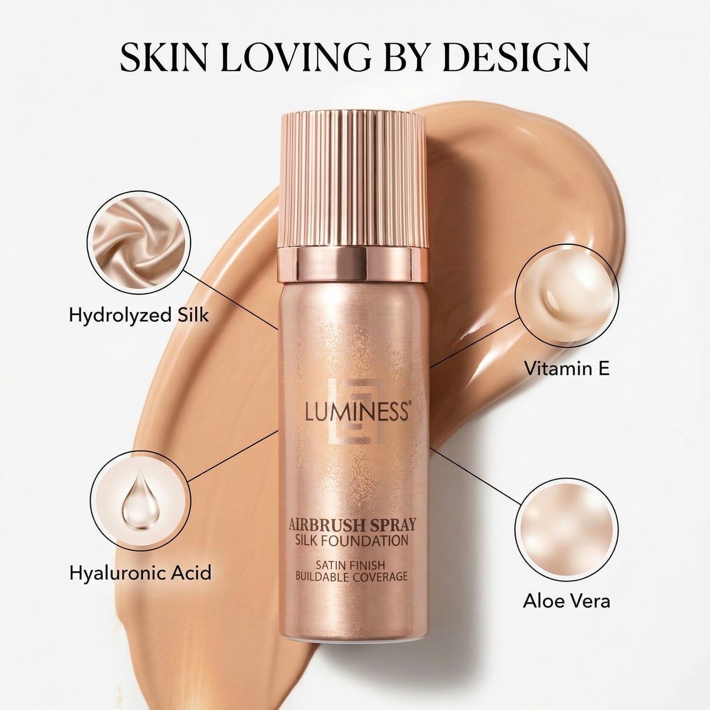 LUMINESS Silk Airbrush Spray Foundation & Buffing Brush Kit – Full Coverage Foundation & Dual-Sided Buffing Brush - Buildable Coverage, Anti-Aging Formula Hydrates & Moisturizes (Shade - Deep)