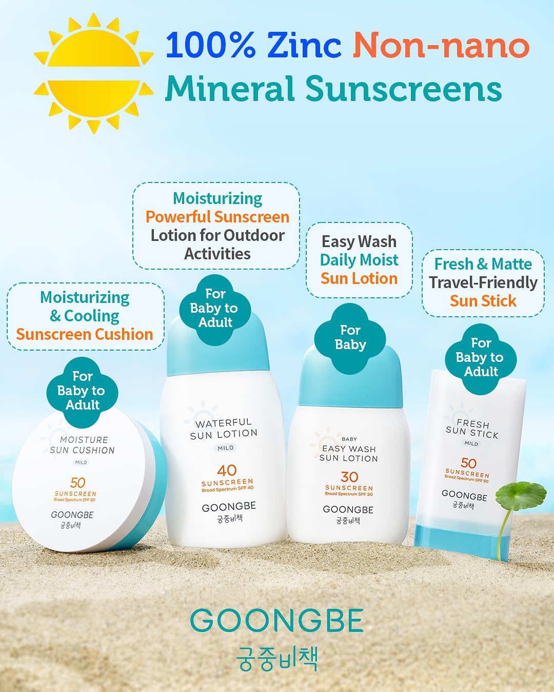 GOONGBE Baby Easy Wash Sun Lotion SPF 30 - Korean Moisturizing Zinc Oxide Mineral Sunscreen for Babies and Kids - Washes Off Easily - Vegan, Reef-Safe, Allergen-Free, 2.11 fl.oz.