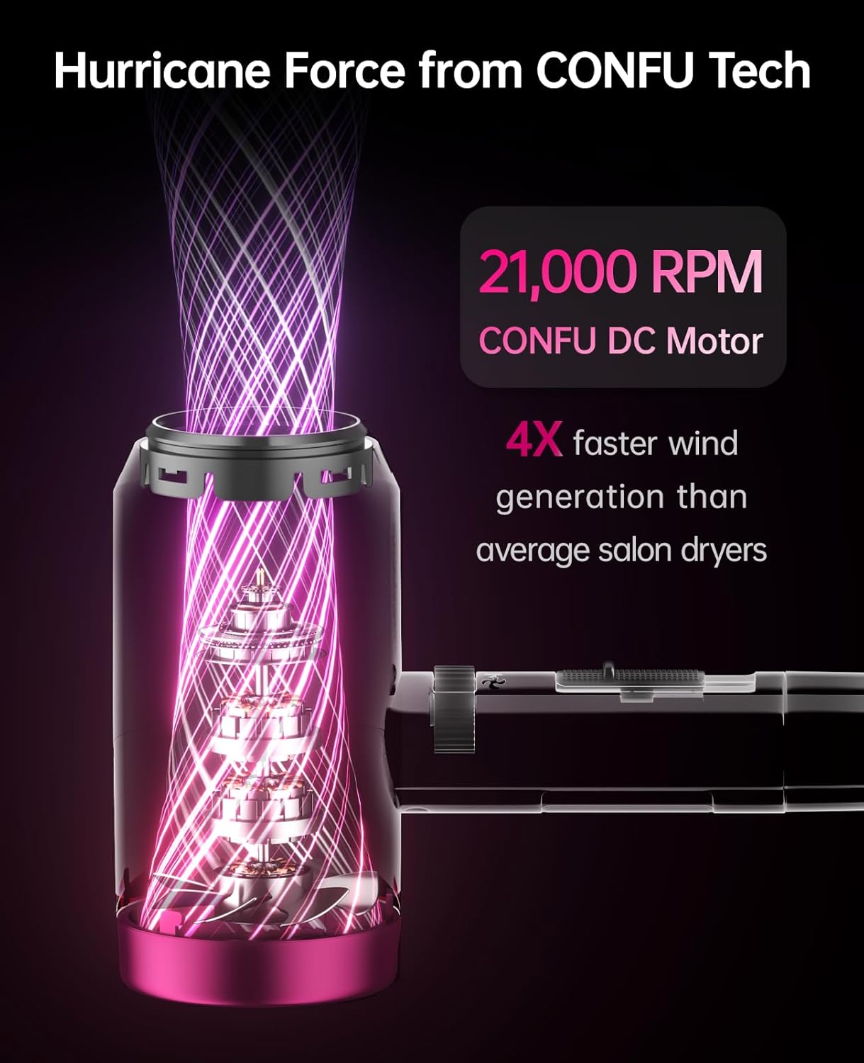 Ionic Blow Dryer - 1600W Portable Lightweight Hair Dryer with 3 Heat Settings & Diffuser | Fast Drying, Travel-Friendly