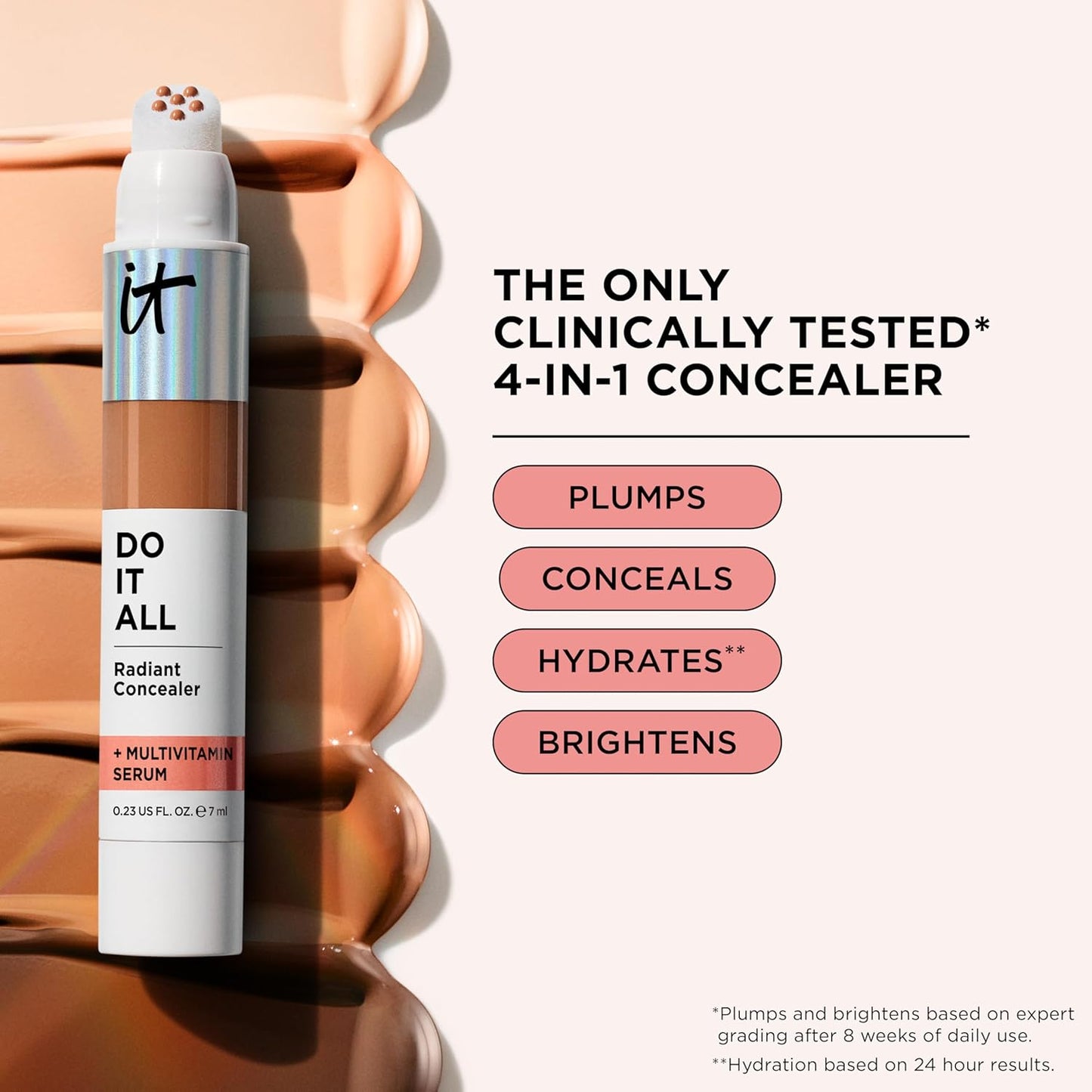 IT Cosmetics Radiant Concealer - Hydrating Creaseless Formula with Niacinamide & Hyaluronic Acid | 0.2 Fl Oz