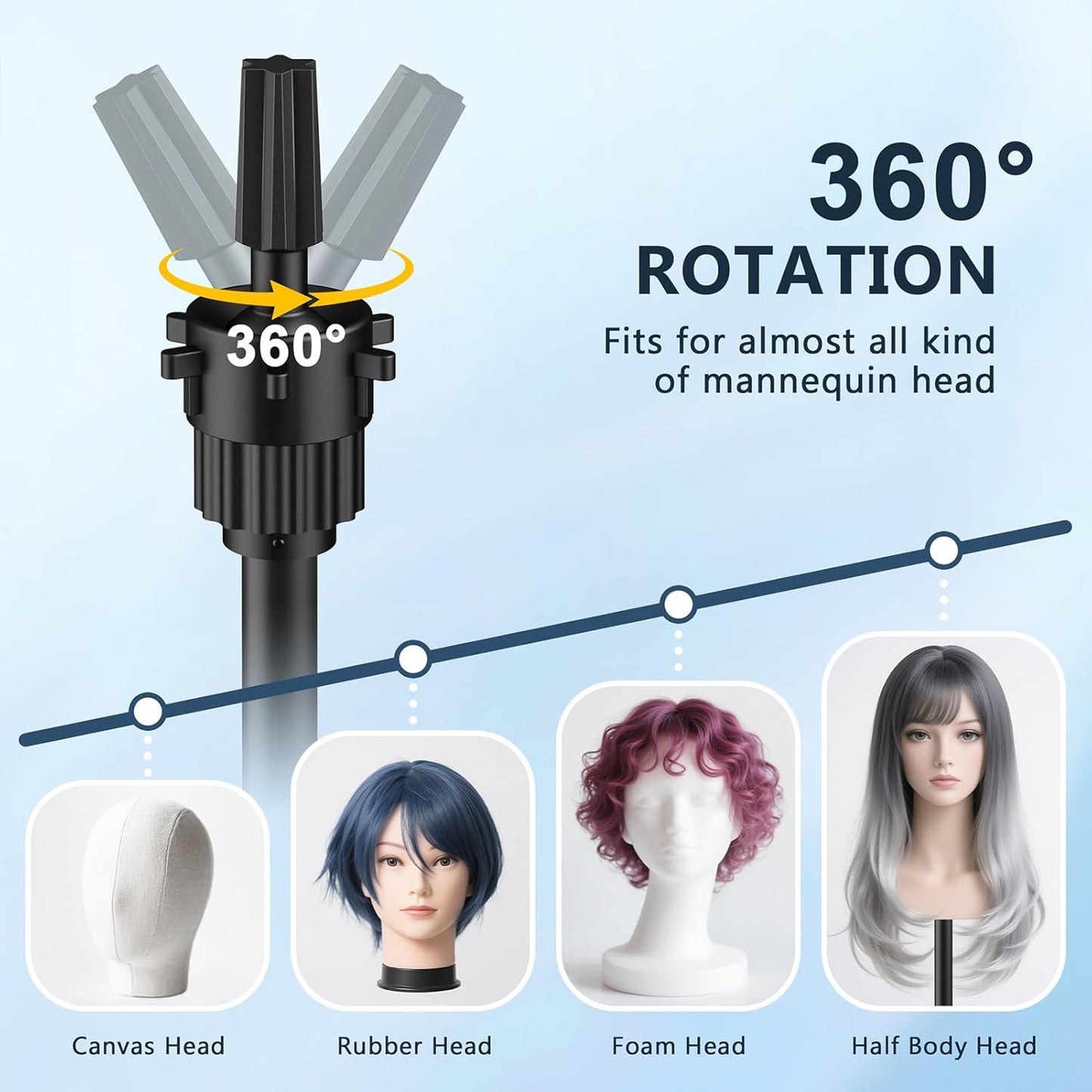 Adjustable Wig Stand Tripod - 54 Inch Heavy Duty Mannequin Head Stand with Non-Slip Base for Cosmetology
