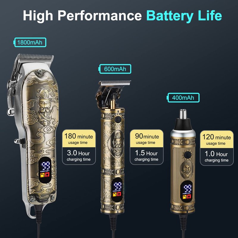 Suttik Hair Clippers for Men Barber Clippers and Trimmer Set of 3, Professional Cordless Nose and Beard Trimmer Hair Cutting Grooming Kit, Rechargeable, LCD Display