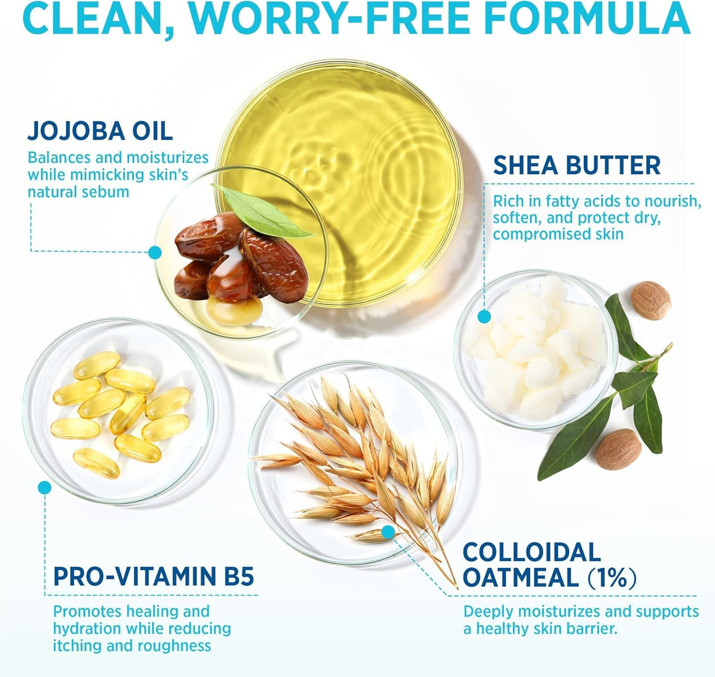 Roycederm Eczema & Psoriasis Cream for Dry, Itchy Skin – Moisturizer for Sensitive Skin, Eczema, Psoriasis & Dermatitis – 1% Colloidal Oatmeal + Ceramides – Steroid-Free for Adults, Kids & Babies