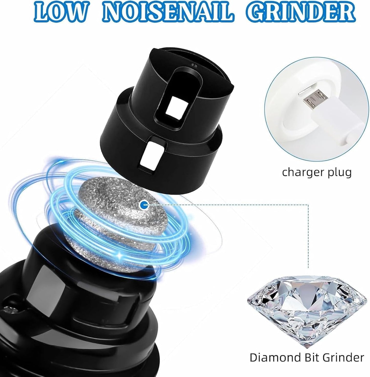 Silent Groom Pro Nail Trimmer - LED Light & 5 Speed Electric Pet Nail Grinder for Dogs & Cats | USB Rechargeable