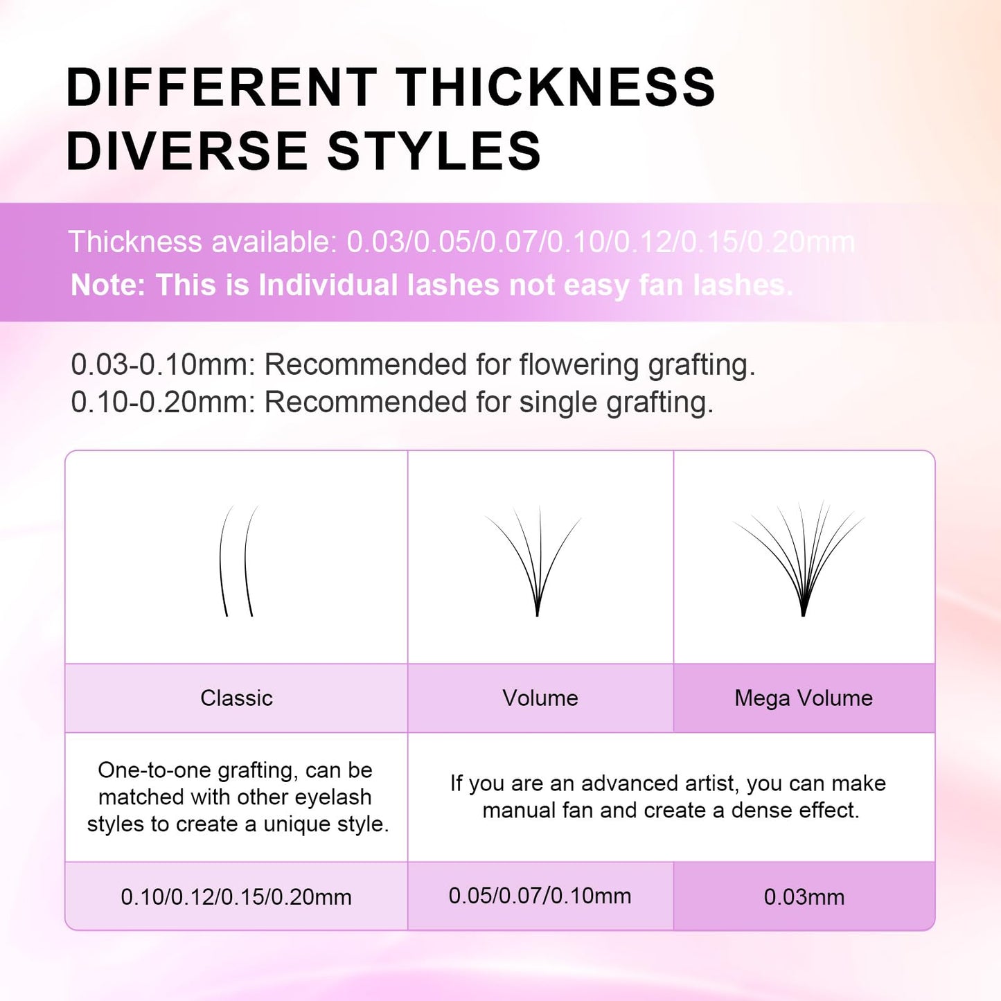 NAGARAKU Eyelash Extensions Classic J B C D N LC LD L DD CC LB Curl 0.03-0.20 Thickness 5-17mm, Matte Black Individual Lashes Professional Supplies for Lash Techs (0.07-C 7-15mm Mix 5 Trays)