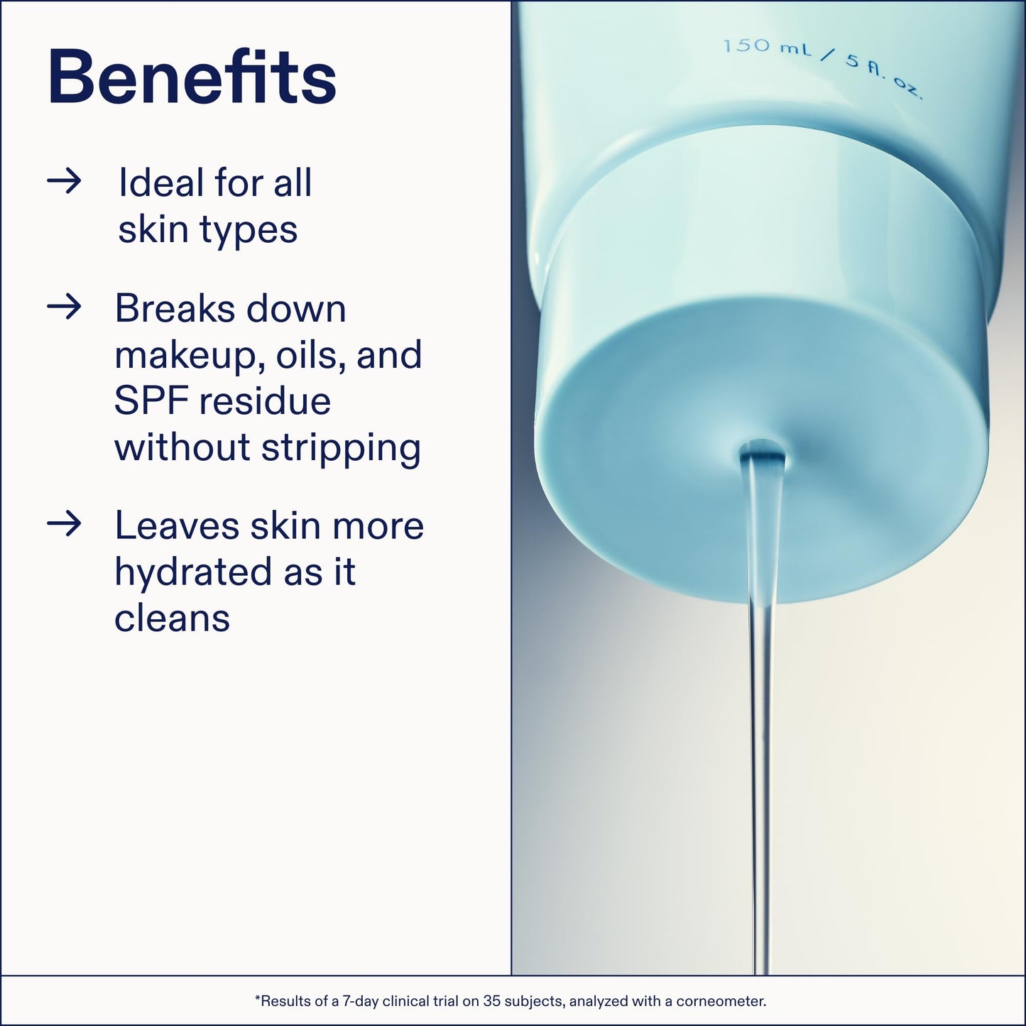 Skinfix Ceramide + Ectoin Gentle Gel Cleanser - 5 oz - SPF + Makeup Remover - Hydrates Skin - Vegan, Cruelty Free